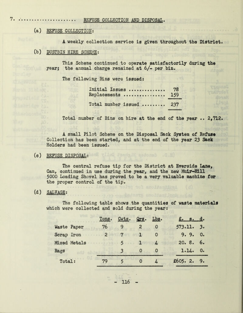 7. REFUSE COLLECTION AND DISPOSAL. (a) REFUSE COLLECTION: A weekly collection service is given throughout the District. (b) DUSTBIN HIRE SCHEME: This Scheme continued to operate satisfactorily during the yearj the annual charge remained at 6/- per bin. The following Bins were Issued: Initial Issues 78 Replacements 159 Total number issued 237 Total number of Bins on hire at the end of the year .. 2,712. A small Pilot Scheme on the Disposal Sack System of Refuse Collection has been started, and at the end of the year 23 Sack Holders had been issued. (c) REFUSE DISPOSAL: The central refuse tip for the District at Everside Lane, Cam, continued in use during the year, and the new Muir-Hill 5000 Loading Shovel has proved to be a very valuable machine for the proper control of the tip. (d) SALVAGE: The following table shows the quantities of waste materials which were collected and sold during the year: Tons. Cwts. Qrs. Lbs. £. s. d. Waste Paper 76 9 2 0 573.11. 3. Scrap Iron 2 7 1 0 9. 9. 0. Mixed Metals 5 1 4 20. 8. 6. Rags 3 0 0 1.14. 0. Total: 79 5 0 4 £605. 2. 9.