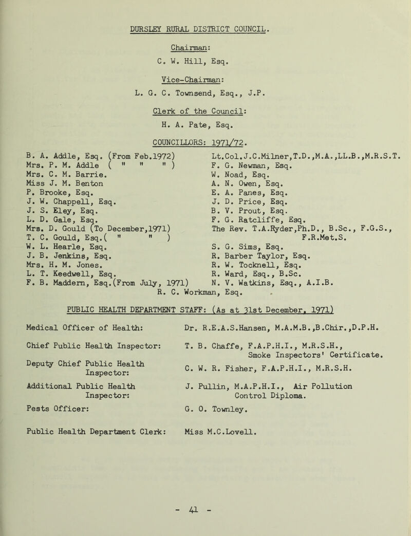 Chairman: C. W. Hill, Esq. Vice-Chairman; L. G, C. Townsend, Esq,, J.P. Clerk of the Conncil: H, A. Pate, Esq. COUNCILLORS; 1971/72. B. A, Addle, Esq. (From Feb.1972) Mrs. P. M. Addle ( » '* '• ) Mrs. C, M. Barrie. Miss J. M, Benton P. Brooke, Esq, J. W, Chappell, Esq. J. S. Eley, Esq. L. D, Ggtle, Esq. Mrs. D. Gould C^o December,1971) T. C. Gould, Esq.( ”  ) W. L. Hearle, Esq. J. B, Jenkins, Esq. Mrs. H. M. Jones. L. T. Keedwell, Esq. F. B. Maddem, Esq. (From July, 1971) Lt.Col.J.C.Milner,T.D.,M.A.,LL.B.,M.R.S.T. F, G, Newman, Esq. W, Noad, Esq. A, N. Owen, Esq. E, A, Panes, Esq. J. D. Price, Esq, B. V. Prout, Esq. F. G. Ratcliffe, Esq. The Rev. T.A.Ifyder,Ph.D,, B.Sc., F.G.S., F.R.Met.S. S, G. Sims, Esq, R. Barber Taylor, Esq. R. W. Tocknell, Esq, R. Ward, Esq., B.Sc. N. V. Watkins, Esq,, A.I.B, R. C. Workman, Esq. PUBLIC HEALTH DEPARTMENT STAFF; (As at Slst December. 1971) Medical Officer of Health: Dr. R,E,A.S,Hansen, M.A.M.B,,B.Chir,,D.P,H. Chief Public Health Inspector: T. Deputy Chief Public Health ^ Inspector; Additional Public Health J. Inspector; Pests Officer; G. B. Chaffe, F.A.P.H.I., M.R.S.H., Smoke Inspectors* Certificate W. R, Fisher, F.A.P.H.I., M.R.S.H. Pullin, M.A.P.H.I., Air Pollution Control Diploma. 0. Townley. Public Health Department Cleric; Miss M.C.Lovell.