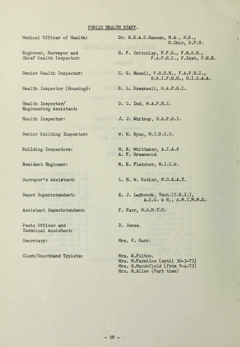 PUBLIC HEALTH STAFF. Medical Officer of Health: Dr. R.E.A.S.Hansen, M.A., M.B., B.Chir, D.P.H. Engineer, Surveyor and Chief Health Inspector: H. F. Critchley, F.F.S., F.R.S.H., F.A.P.H.I., F.Inst. P.H.E. Senior Health Inspector: C. G. Howell, F.R.S.H., F.A.P.H.I., D.R.I.P.H.H., D.I.S.A.A. Health Inspector (Housing): B. L. Breakwell, M.A.P.H.I. Health Inspector/ Engineering Assistant: D. C. Ind, M.A.P.H.I. Health Inspector: J. J. Whitney, M.A.P.H.I. Senior Building Inspector: W. H. Ryan, M.I.B.C.O. Building Inspectors: M. R. Whittaker, A.I.A.S A, F. Greenwood Resident Engineer: M. E. Fletcher, M.I.C.W. Surveyor’s Assistant: L, H, W, Butler, M.S.A.A.T. Depot Superintendent: E. J. Ladbrook, Tech.(C.E.I.), A.I.W. <Sc H., A.M.I.M.M.E. Assistant Superintendent: F. Farr, M.A.M.T'.O. Pests Officer and Technical Assistant: D. Jones. Secretary: Mrs. V. Gurr. Clerk/Shorthand Typists: Mrs. S,Fulton. Mrs. M.Farmiloe (until 30-3-73) Mrs. S.Marshfield (from 9-4-73) Mrs. R.Allen (Part time)