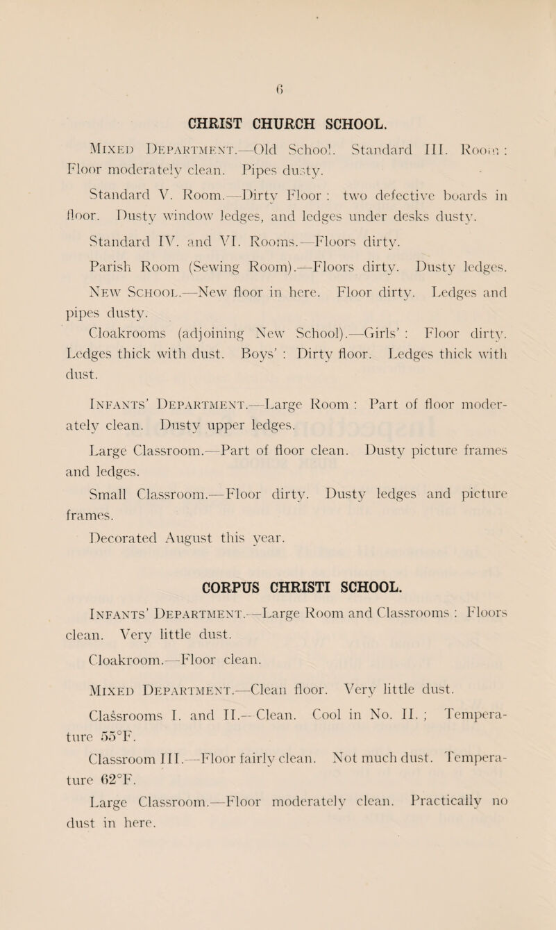 CHRIST CHURCH SCHOOL. Mixed Department.—Old School. Standard III. Room : Floor moderately clean. Pipes dusty. Standard V. Room.—-Dirty Floor : two defective boards in floor. Dusty window ledges, and ledges under desks dusty. .Standard IV. and VI. Rooms.—Floors dirty. Parish Room (Sewing Room).—Floors dirty. Dusty ledges. New School.—New floor in here. Floor dirty. Ledges and pipes dusty. Cloakrooms (adjoining New School).—Girls’ : Floor dirty. Ledges thick with dust. Boys’ : Dirty floor. Ledges thick with dust. Infants’ Department.—Large Room : Part of floor moder¬ ately clean. Dusty upper ledges. Large Classroom.—Part of floor clean. Dusty picture frames and ledges. Small Classroom.—Floor dirty. Dusty ledges and picture frames. Decorated August this year. CORPUS CHRISTI SCHOOL. Infants’ Department.—Large Room and Classrooms : Floors clean. Very little dust. Cloakroom.—Floor clean. Mixed Department.—Clean floor. Very little dust. Classrooms I. and II.— Clean. Cool in No. II. ; Tempera¬ ture 55 °F. Classroom III.—Floor fairly clean. Not much dust. Tempera¬ ture 62°F. Large Classroom.—Floor moderately clean. Practically no dust in here.