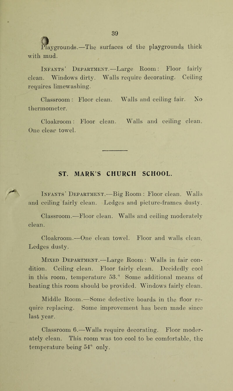 Hay grounds.—The surfaces of the playgrounds thick with mud. Infants’ Department.—Large Koom: Floor fairly clean. Windows dirty. Walls require decorating. Ceiling requires limewashing. Classroom: Floor clean. Walls and ceiling fair. No thermometer. Cloakroom; Floor clean. Walls and ceiling clean. One clean towel. ST. MARK’S CHURCH SCHOOL. Infants’ Department.—Big Boom : Floor clean. Walls and ceiling fairly clean. Ledges and picture-frames dusty. Classroom.—Floor clean. Walls and ceiling moderately clean. Cloakroom.—One clean towel. Floor and walls clean. Ledges dusty. Mixed Department.—Large Room: Walls in fair con- dition. Ceiling clean. Floor fairly clean. Decidedly cool in this room, temperature 53.° Some additional means of heating this room should be provided. Windows fairly clean. Middle Room.—Some defective boards in the floor re- quire replacing. Some improvement has been made since last year. Classroom 6.—Walls require decorating. Floor moder- ately clean. This room was too cool to be comfortable, the temperature being 54°' only.