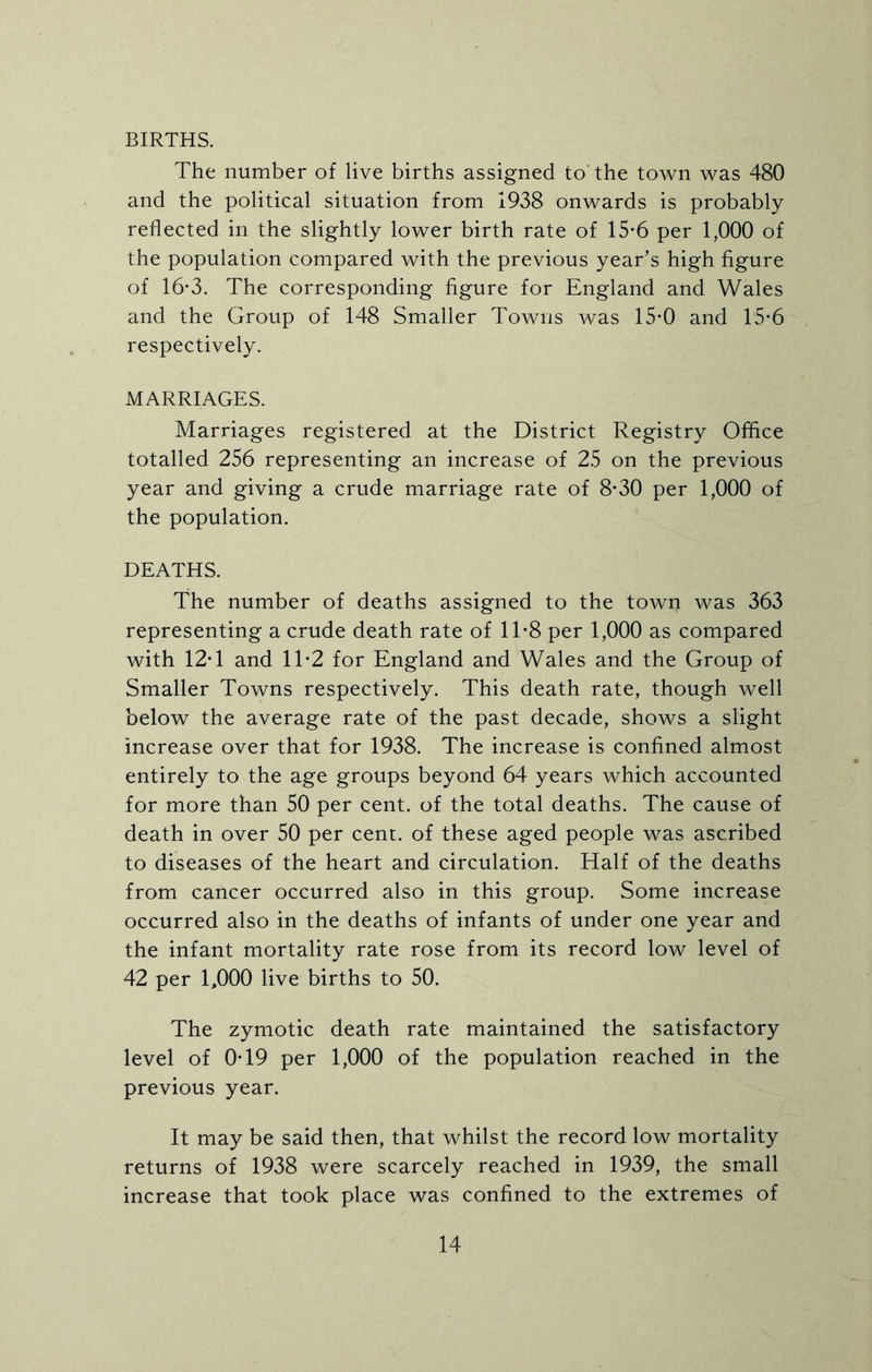 BIRTHS. The number of live births assigned to the town was 480 and the political situation from 1938 onwards is probably reflected in the slightly lower birth rate of 15*6 per 1,000 of the population compared with the previous year’s high figure of 16*3. The corresponding figure for England and Wales and the Group of 148 Smaller Towns was 15*0 and 15*6 respectively. MARRIAGES. Marriages registered at the District Registry Office totalled 256 representing an increase of 25 on the previous year and giving a crude marriage rate of 8*30 per 1,000 of the population. DEATHS. The number of deaths assigned to the town was 363 representing a crude death rate of 11*8 per 1,000 as compared with 12T and 11*2 for England and Wales and the Group of Smaller Towns respectively. This death rate, though well below the average rate of the past decade, shows a slight increase over that for 1938. The increase is confined almost entirely to the age groups beyond 64 years which accounted for more than 50 per cent, of the total deaths. The cause of death in over 50 per cent, of these aged people was ascribed to diseases of the heart and circulation. Half of the deaths from cancer occurred also in this group. Some increase occurred also in the deaths of infants of under one year and the infant mortality rate rose from its record low level of 42 per 1,000 live births to 50. The zymotic death rate maintained the satisfactory level of 0T9 per 1,000 of the population reached in the previous year. It may be said then, that whilst the record low mortality returns of 1938 were scarcely reached in 1939, the small increase that took place was confined to the extremes of