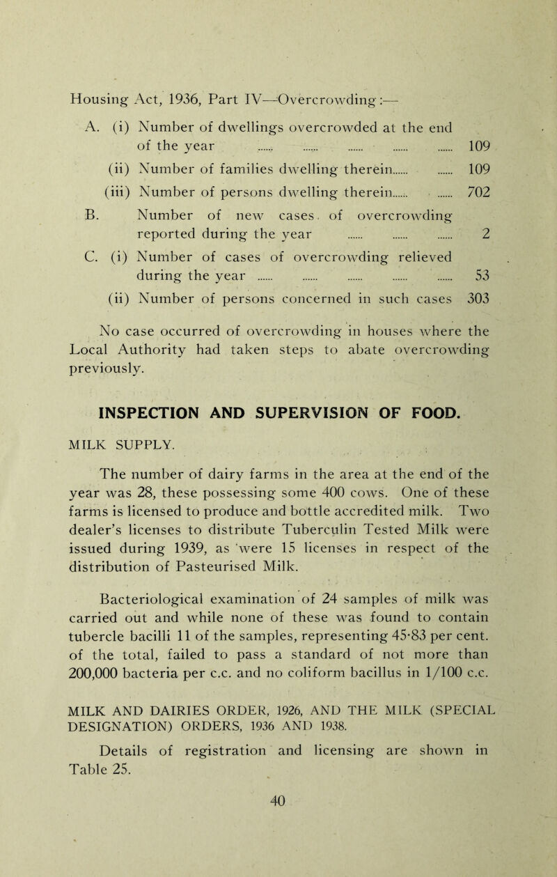 Housing Act, 1936, Part IV—Overcrowding A. (i) Number of dwellings overcrowded at the end of the year ...... ...... ...... 109 (ii) Number of families dwelling therein 109 (iii) Number of persons dwelling therein...... 702 B. Number of new cases, of overcrowding- reported during the year 2 C. (i) Number of cases of overcrowding relieved during the year 53 (ii) Number of persons concerned in such cases 303 No case occurred of overcrowding in houses where the Local Authority had taken steps to abate overcrowding previously. INSPECTION AND SUPERVISION OF FOOD. MILK SUPPLY. The number of dairy farms in the area at the end of the year was 28, these possessing some 400 cows. One of these farms is licensed to produce and bottle accredited milk. Two dealer’s licenses to distribute Tuberculin Tested Milk were issued during 1939, as ‘were 15 licenses in respect of the distribution of Pasteurised Milk. Bacteriological examination of 24 samples of milk was carried out and while none of these was found to contain tubercle bacilli 11 of the samples, representing 45*83 per cent, of the total, failed to pass a standard of not more than 200,000 bacteria per c.c. and no coliform bacillus in 1/100 c.c. MILK AND DAIRIES ORDER, 1926, AND THE MILK (SPECIAL DESIGNATION) ORDERS, 1936 AND 1938. Details of registration and licensing are shown in Table 25.