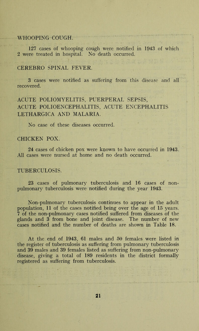 WHOOPING COUGH. 127 cases of whooping cough were notified in 1943 of which 2 were treated in hospital. No death occurred. CEREBRO SPINAL FEVER. 3 cases were notified as suffering from this disease and all recovered. ACUTE POLIOMYELITIS, PUERPERAL SEPSIS, ACUTE POLIOENCEPHALITIS, ACUTE ENCEPHALITIS LETHARGICA AND MALARIA. No case of these diseases occurred. CHICKEN POX. 24 cases of chicken pox were known to have occurred in 1943. All cases were nursed at home and no death occurred. TUBERCULOSIS. 23 cases of pulmonary tuberculosis and 16 cases of non- pulmonary tuberculosis were notified during the year 1943. Non-pulmonary tuberculosis continues to appear in the adult population, 11 of the cases notified being over the age of 15 years. 7 of the non-pulmonary cases notified suffered from diseases of the glands and 3 from bone and joint disease. The number of new cases notified and the number of deaths are shown in Table 18. At the end of 1943, 61 males and 50 females were listed in the register of tuberculosis as suffering from pulmonary tuberculosis and 39 males and 39 females listed as suffering from non-pulmonary disease, giving a total of 189 residents in the district formally registered as suffering from tuberculosis.