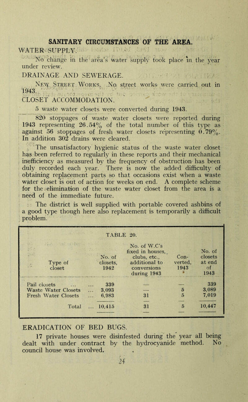 SANITARY CIRCUMSTANCES OF THE AREA. WATER. SUPPL‘Y.>- :■ Ko 'ch’ange in the'area’s water supply took place in the year under review. DRAINAGE AND SEWERAGE. . - ' : ’ New Street Works. No. street works were carried out in --I too CLOSET ACCOMMODATION. .. . 5 waste water closets were converted during 1943. ; 820 stoppages of waste water closets were reported during 1943 representing 26.54% of the total number of this type as against 56 stoppages of fresh water closets representing 0.79%. In addition 302 drains were cleared. y'The unsatisfactory hygienic status of the waste water closet has-been referred to regularly in these reports and their mechanical , inefficiency as measured by the frequency of obstruction has been ‘ duly recorded each year. There is now the added difficulty of ( obtaining replacement parts so that occasions exist when a waste ' water closet is out of action for weeks on end. A complete scheme for the V elimination of the waste water closet from the area is a ^ need of the immediate future. ' The district is well supplied with portable covered ashbins of a good type though here also replacement is temporarily a difficult ‘problem. TABLE 20. No. of W.C’s fixed in houses,, No. of No. of clubs, etc.. Con- closets , Type of closets, additional to verted, at end ■ closet 1942 conversions 1943 of ' ....... during 1943 » 1943 Pail closets 339 339 Waste Water Closets 3,093 — 5 3,089 Fresh Water Closets 6,983 31 5 7,019 Total 10,415 31 6 10,447 — ERADICATION OF BED BUGS. 17 private houses were disinfested during^ the year all being dealt with under contract by the hydrocyanide method. No council house was involved. k