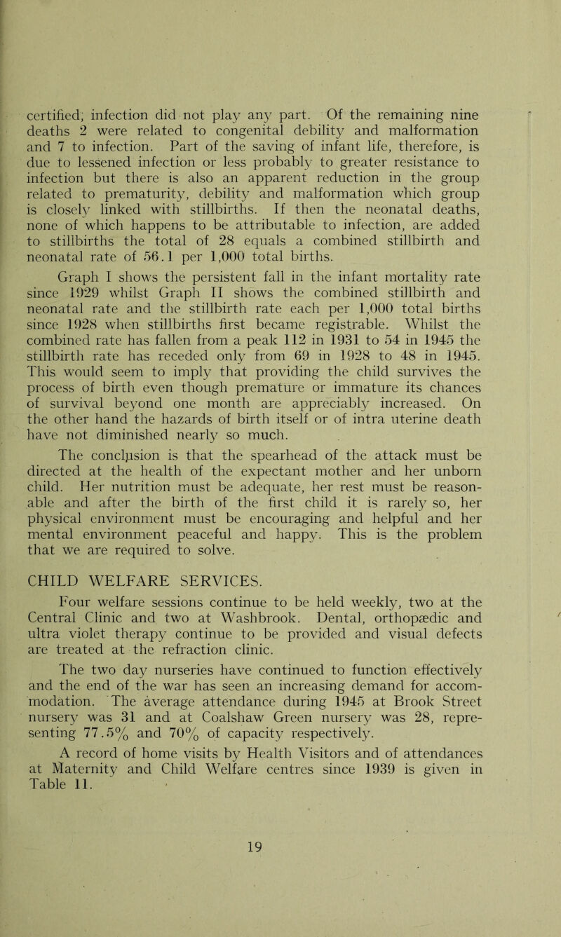 certified; infection did not play any part. Of the remaining nine deaths 2 were related to congenital debility and malformation and 7 to infection. Part of the saving of infant life, therefore, is due to lessened infection or less probably to greater resistance to infection but there is also an apparent reduction in the group related to prematurity, debility and malformation which group is closel}/ linked with stillbirths. If then the neonatal deaths, none of which happens to be attributable to infection, are added to stillbirths the total of 28 equals a combined stillbirth and neonatal rate of 56.1 per 1,000 total births. Graph I shows the persistent fall in the infant mortality rate since 1929 whilst Graph II shows the combined stillbirth and neonatal rate and the stillbirth rate each per 1,000 total births since 1928 when stillbirths first became registrable. Whilst the combined rate has fallen from a peak 112 in 1931 to 54 in 1945 the stillbirth rate has receded only from 69 in 1928 to 48 in 1945. This would seem to imply that providing the child survives the process of birth even though premature or immature its chances of survival beyond one month are appreciably increased. On the other hand the hazards of birth itself or of intra uterine death have not diminished nearly so much. The conclusion is that the spearhead of the attack must be directed at the health of the expectant mother and her unborn child. Her nutrition must be adequate, her rest must be reason- able and after the birth of the first child it is rarely so, her physical environment must be encouraging and helpful and her mental environment peaceful and happy. This is the problem that we are required to solve. CHILD WELFARE SERVICES. Four welfare sessions continue to be held weekly, two at the Central Clinic and two at Washbrook. Dental, orthopaedic and ultra violet therapy continue to be provided and visual defects are treated at the refraction clinic. The two day nurseries have continued to function effectively and the end of the war has seen an increasing demand for accom- modation. ’The average attendance during 1945 at Brook Street nursery was 31 and at Coalshaw Green nursery was 28, repre- senting 77.5% and 70% of capacity respectively. A record of home visits by Health Visitors and of attendances at Maternity and Child Welfare centres since 1939 is given in Table 11.