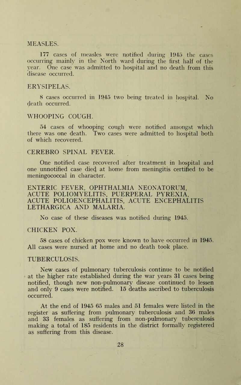MEASLES. 177 cases of measles were aotified during EJ15 the cases occurring mainh* in the North ward during the first half of the year. One case was admitted to hospital and no death from this disease occurred. ERYSIPELAS. 8 cases occurred in 1945 two being treated in hosg'ital. No death occurred. WHOOPING COUGH. 54 cases of whiooping cough w'ere notified amongst which there was one death. Two cases were admitted to hospital both of which recovered. CEREBRO SPINAL FEVER. One notified case recovered after treatment in hospital and one unnotified case die4 at home from meningitis certified to be meningococcal in character. ENTERIC FEVER, OPHTHALMIA NEONATORUM, ACUTE POLIOMYELITIS, PUERPERAL PYREXIA, ACUTE POLIOENCEPHALITIS, ACUTE ENCEPHALITIS LETHARGICA AND MALARIA. No case of these diseases was notified during 1945. CHICKEN POX. 58 cases of chicken pox were known to have occurred in 1945. All cases were nursed at home and no death took place. TUBERCULOSIS. New cases of pulmonary tuberculosis continue to be notified at the higher rate established during the war years 31 cases being notified, though new non-pulmonary disease continued to lessen and only 9 cases were notified. 15 deaths ascribed to tuberculosis occurred. At the end of 1945 65 males and 51 females were listed in the register as suffering from pulmonary tuberculosis and 36 males and 33 females as suffering from non-pulmonary tuberculosis making a total of 185 residents in the district formal!}' registered as suffering from this disease.