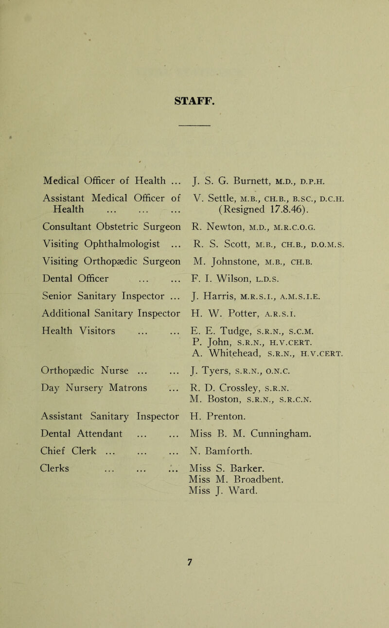 STAFF. Medical Officer of Health ... Assistant Medical Officer of Health Consultant Obstetric Surgeon Visiting Ophthalmologist ... Visiting Orthopaedic Surgeon Dental Officer Senior Sanitary Inspector ... Additional Sanitary Inspector Health Visitors Orthopaedic Nurse ... Day Nursery Matrons Assistant Sanitary Inspector Dental Attendant Chief Clerk ... Clerks J. S. G. Burnett, m.d., d.p.h. V. Settle, M.B., CH.B., B.SC., D.C.H. (Resigned 17.8.46). R. Newton, m.d., m.r.c.o.g. R. S. Scott, M.B., CH.B., D.O.M.S. M. Johnstone, m.b., ch.b. F. I. Wilson, L.D.s. J. Harris, m.r.s.i., a.m.s.i.e. H. W. Potter, a.r.s.i. E. E. Tudge, s.r.n., s.c.m. P. John, S.R.N., H.V.CERT. A. Whitehead, s.r.n., h.v.cert. J. Tyers, s.r.n., o.n.c. R. D. Crossley, s.r.n. M. Boston, S.R.N., S.R.C.N. H. Prenton. Miss B. M. Cunningham. N. Bamforth. Miss S. Barker. Miss M. Broadbent. Miss J. Ward.