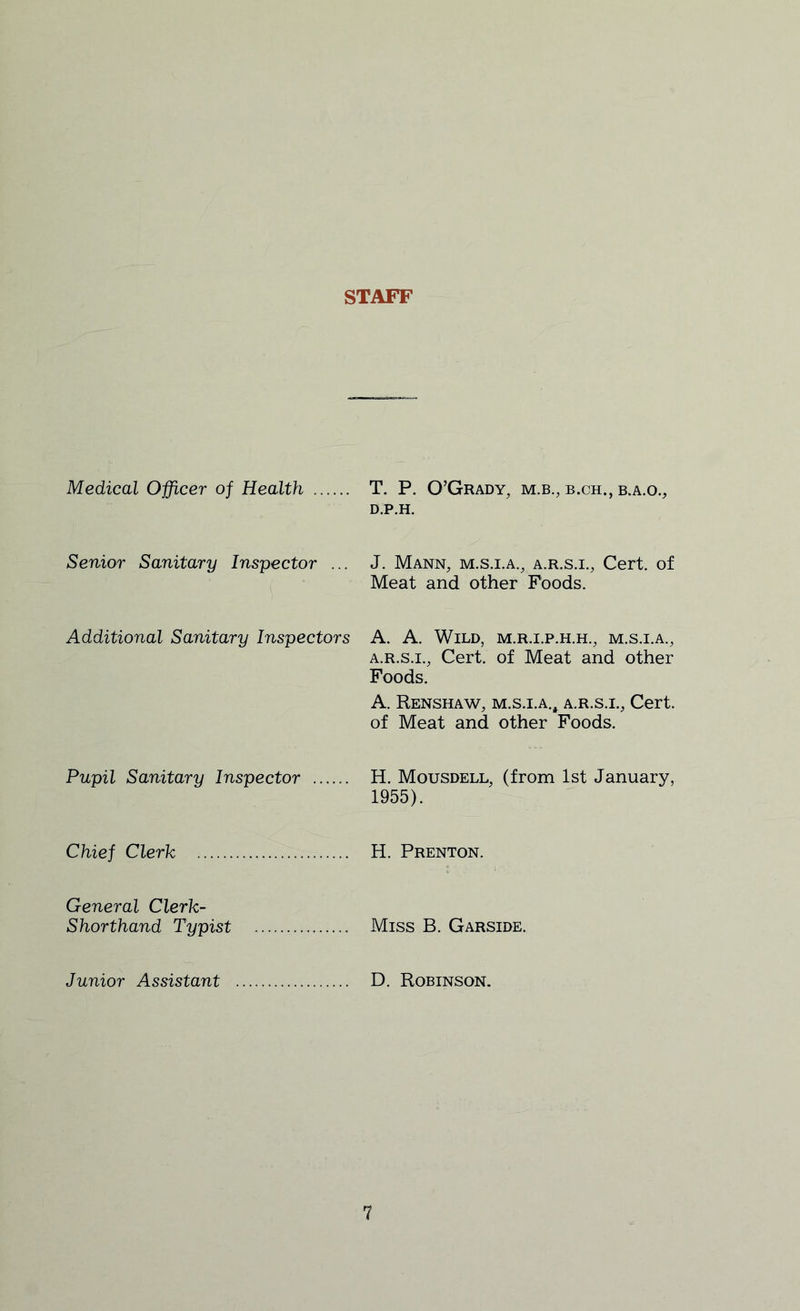 STAFF Medical Officer of Health ... ... T. P. O’Grady, m.b., b.ch., b.a.o., D.P.H. Senior Sanitary Inspector ... J. Mann, m.s.i.a., a.r.s.i., Cert, of Meat and other Foods. Additional Sanitary Inspectors A. A. Wild, m.r.i.p.h.h., m.s.i.a., A.R.S.I., Cert, of Meat and other Foods. A. Renshaw, m.s.i.a., a.r.s.i.. Cert, of Meat and other Foods. Pupil Sanitary Inspector ... ... H. Mousdell, (from 1st January, 1955). Chief Clerk ... H. Prenton. General Clerk- Shorthand Typist ... Miss B. Garside. Junior Assistant ... D. Robinson.