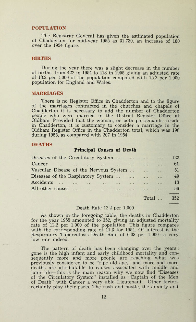 POPULATION The Registrar General has given the estimated population of Chadderton for mid-year 1955 as 31,730, an increase of 180 over the 1954 figure. BIRTHS During the year there was a slight decrease in the number of births, from 422 in 1954 to 418 in 1955 giving an adjusted rate of 13.2 per 1,000 of the population compared with 15.2 per 1,000 population for England and Wales. MARRIAGES There is no Register Office in Chadderton and to the figure of the marriages contracted in the churches and chapels of Chadderton it is necessary to add the number of Chadderton people who were married in the District Register Office at Oldham. Provided that the woman, or both participants, reside in Chadderton, it is customary to consider a marriage in the Oldham Register Office in the Chadderton total, which was 19P during 1955, as compared with 207 in 1954. DEATHS Principal Causes of Death Diseases of the Circulatory System Cancer Vascular Disease of the Nervous System Diseases of the Respiratory System Accidents All other causes ... Total ... 122 61 51 49 13 56 352 Death Rate 12.2 per 1,000 As shown in the foregoing table, the deaths in Chadderton for the year 1955 amounted to 352, giving an adjusted mortality rate of 12.2 per 1,000 of the population. This figure compares with the corresponding rate of 11,3 for 1954. Of interest is the Respiratory Tuberculosis Death Rate of 0.03 per 1,000—a very low rate indeed. The pattern of death has been changing over the years ; gone is the high infant and early childhood mortality and con- sequently more and more people are reaching what was previously considered to be “ripe old age,'’ and more and more deaths are attributable to causes associated with middle and later life—this is the mam reason why we now find “Diseases of the Circulatory System” installed as “Captain of the Men of Death” with Cancer a very able Lieutenant. Other factors certainly play their parts. The rush and bustle, the anxiety and