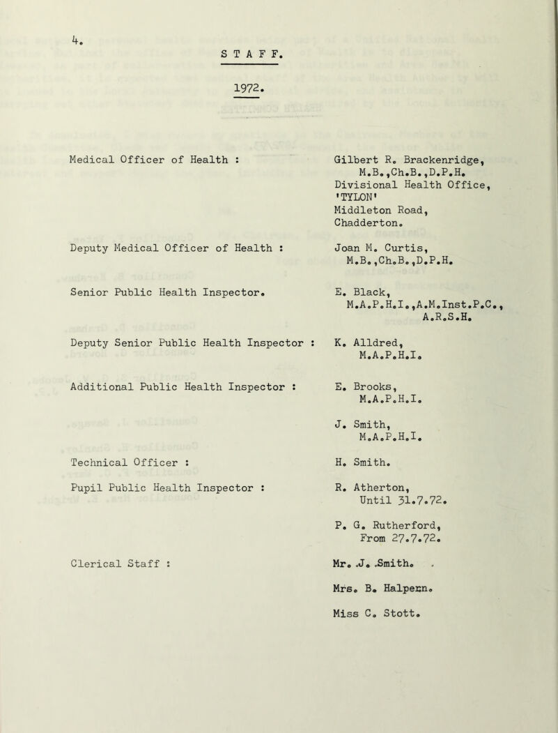 STAFF 1972. Medical Officer of Health : Gilbert R. Brackenridge, M.B.,Ch.B.,D.P.H. Divisional Health Office, •TYLON' Middleton Road, Chadderton. Deputy Medical Officer of Health : Joan M, Curtis, M.B.,ChoB.,D,P,H, Senior Public Health Inspector. E, Black, M.A.P.H.Io,A,M.Inst.P.C,, A.R.S.H. Deputy Senior Public Health Inspector : K. Alldred, M.A.P.H.Io Additional Public Health Inspector : E. Brooks, M.A.P.H.Io J. Smith, M.A.P.H.I. Technical Officer : H. Smith. Pupil Public Health Inspector : R. Atherton, Until 31.7.72. P. G. Rutherford, From 27.7.72. Clerical Staff ; Mr. .Jo .Smith. Mrs. B« Halpenn. Miss C» Stott