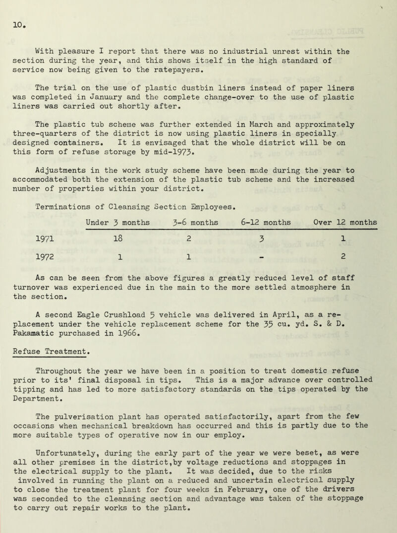 With pleasure I report that there was no industrial unrest within the section during the year, and this shows itself in the high standard of service now being given to the ratepayers. The trial on the use of plastic dustbin liners instead of paper liners was completed in January and the complete change-over to the use of plastic liners was carried out shortly after. The plastic tub scheme was further extended in March and approximately three-quarters of the district is now using plastic liners in specially designed containers. It is envisaged that the whole district will be on this form of refuse storage by mid-1973» Adjustments in the work study scheme have been made during the year to accommodated both the extension of the plastic tub scheme and the increased number of properties within your district. Terminations of Cleansing Section Employees, Under 3 months 3-6 months 6-12 months Over 12 months 1971 18 2 3 1 1972 1 1 2 As can be seen from the above figures a greatly reduced level of staff turnover was experienced due in the main to the more settled atmosphere in the section, A second Eagle Crushload 5 vehicle was delivered in April, as a re- placement under the vehicle replacement scheme for the 35 cu-* yd« S, 8c D, Pakamatic purchased in 1966. Refuse Treatment. Throughout the year we have been in a position to treat domestic refuse prior to its' final disposal in tips. This is a major advance over controlled tipping and has led to more satisfactory standards on the tips operated by the Department, The pulverisation plant has operated satisfactorily, apart from the few occasions when mechanical breakdown has occurred and this is partly due to the more suitable types of operative now in our employ. Unfortunately, during the early part of the year we were beset, as were all other premises in the district,by voltage reductions and stoppages in the electrical supply to the plant. It was decided, due to the risks involved in running the plant on a reduced and uncertain electrical supply to close the treatment plant for four weeks in February, one of the drivers was seconded to the cleansing section and advantage was taken of the stoppage to carry out repair works to the plant.