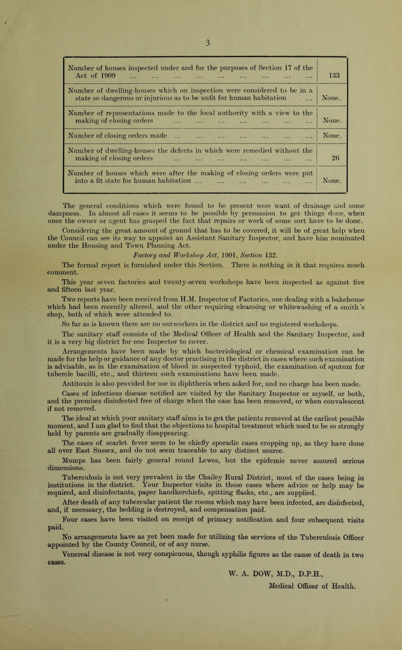 Number of houses inspected under and for the purposes of Section 17 of the Act of 1909 133 Number of dwelling-houses which on inspection were considered to be in a .state so dangerous or injurious as to be unfit for human habitation None. Number of representations made to the local authority with a view to the making of closing orders None. Number of closing orders made ... None. Number of dwelling-houses the defects in which were remedied without the making of closing orders 26 Number of houses which were after the making of closing orders were put into a fit state for human habitation ... None. The general conditions which were found to be present were want of drainage and some dampness. In almost all cases it seems to be possible by persuasion to get things done, when once the owner or agent has grasped the fact that repairs or work of some sort have to be done. Considering the great amount of ground that has to be covered, it will be of great help when the Council can see its way to appoint an Assistant Sanitary Inspector, and have hii,n nominated under the Housing and Town Planning Act. Factory and Workshop Act, 1901, Section 132. The formal report is furnished under this Section. There is nothing in it that requires much comment. This year seven factories and twenty-seven workshops have been inspected as against five and fifteen last year. Two reports have been received from H.M. Inspector of Factories, one dealing with a bakehouse which had been recently altered, and the other requiring cleansing or whitewashing of a smith’s shop, both of which were attended to. So far as is known there are no outworkers in the district and no registered workshops. The sanitary staff consists of the Medical Officer of Health and the Sanitary Inspector, and it is a very big district for one Inspector to cover. Arrangements have been made by which bacteriological or chemical examination can be made for the help or guidance of any doctor practising in the district in cases where such examination is advisable, as in the examination of blood in susj)ected typhoid, the examination of sputum for tubercle bacilli, etc., and thirteen such examinations have been made. Antitoxin is also provided for use in diphtheria when asked for, and no charge has been made. Cases of infectious disease notified are visited by the Sanitary Inspector or myself, or both, and the premises disinfected free of charge when the case has been removed, or when convalescent if not removed. The ideal at which your sanitary staff aims is to get the patients removed at the earliest possible moment, and I am glad to find that the objections to hospital treatment which used to be so strongly held by parents are gradually disappearing. The cases of scarlet fever seem to be chiefly sporadic cases cropping up, as they have done all over East Sussex, and do not seem traceable to any distinct source. Mumps has been fairly general round Lewes, but the epidemic never assured serious dimensions. Tuberculosis is not very prevalent in the Chailey Rural District, most of the cases being in institutions in the district. Your Inspector visits in those cases where advice or help may be required, and disinfectants, paper handkerchiefs, spitting flasks, etc., are supplied. After death of any tubercular patient the rooms which may have been infected, are disinfected, and, if necessary, the bedding is destroyed, and compensation paid. Four cases have been visited on receipt of primary notification and four subsequent visits paid. No arrangements have as yet been made for utilizing the services of the Tuberculosis Officer appointed by the County Council, or of any nurse. Venereal disease is not very conspicuous, though syphilis figures as the cause of death in two cases. W. A. DOW, M.D., D.P.H., Medical Officer of Health.