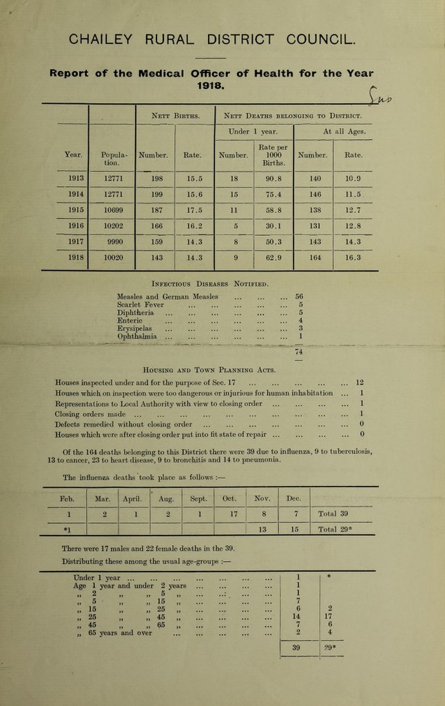 digitised image 1