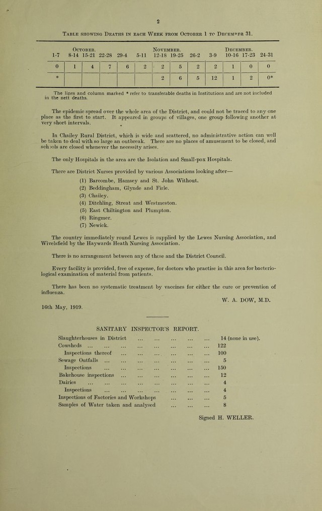 digitised image 3