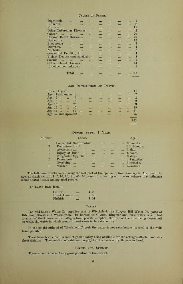 digitised image 3