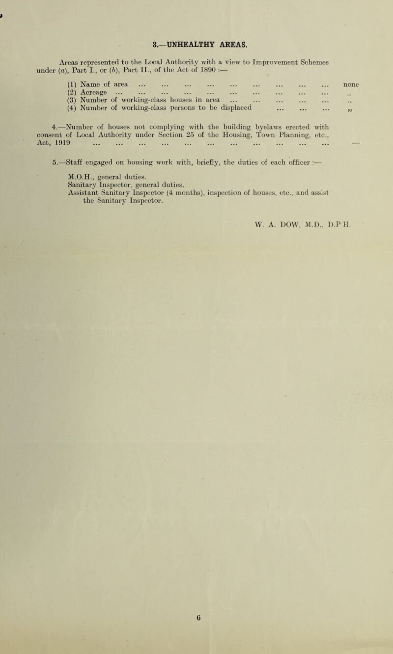 3.—UNHEALTHY AREAS. Areas represented to the Local Authority with a view to Improvement Schemes under (a), Part I., or (6), Part II., of the Act of 1890 :— (1) Name of area ... ... ... ... ... ... ... ... ... none (2) Acreage ... ... ... ... ... ... ... ... ... ... ,, (3) Number of working-class houses in area (4) Number of working-class persons to be displaced ... ... ... „ 4. —Number of houses not complying with the building byelaws erected vnth consent of Local Authority under Section 25 of the Housing, Town Planning, etc.. Act, 1919 5. —Staff engaged on housing work with, briefly, the duties of each officer :— general duties. Sanitary Inspector, general duties. Assistant Sanitary Inspector (4 months), inspection of houses, etc., and assi.st the Sanitary Inspector. W. A. DOW, M.D., D.PII. 6