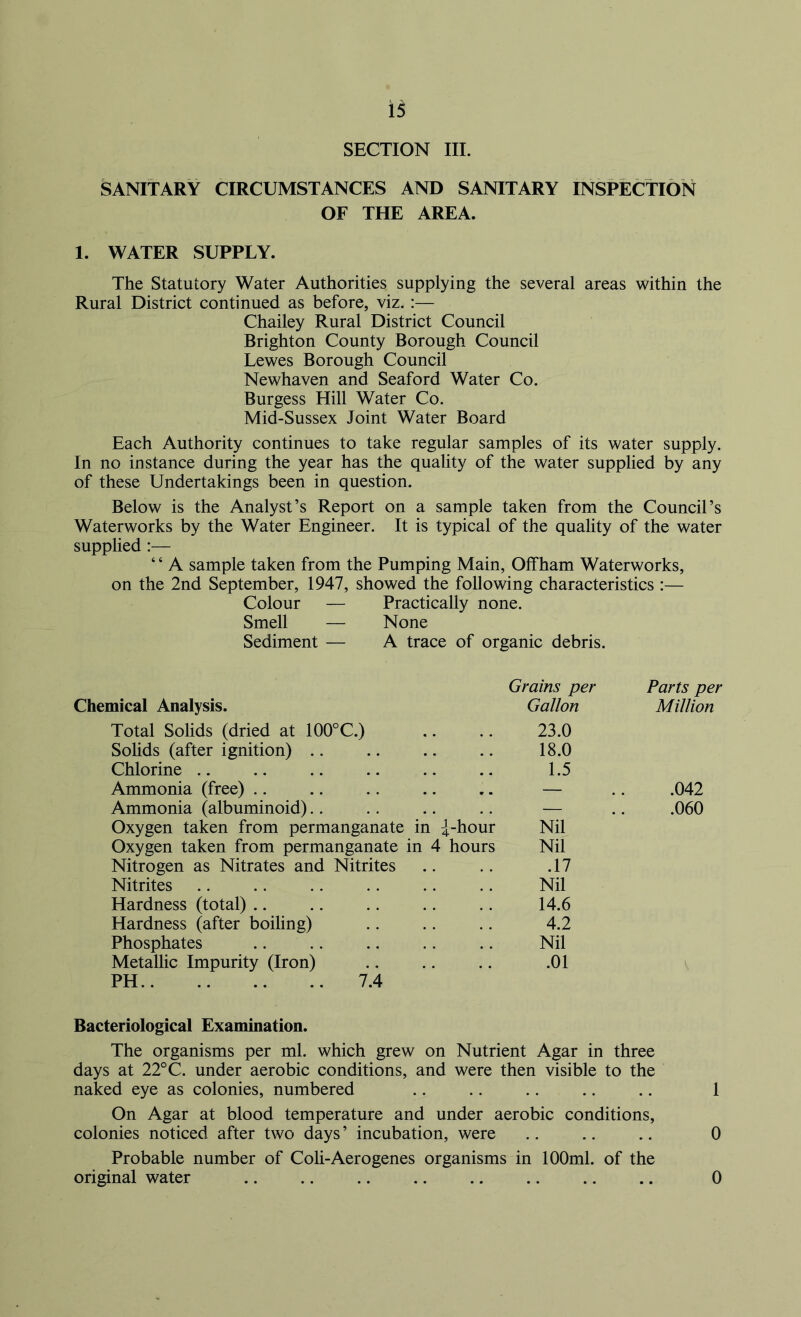 SECTION III. SANITARY CIRCUMSTANCES AND SANITARY INSPECTION OF THE AREA. 1. WATER SUPPLY. The Statutory Water Authorities supplying the several areas within the Rural District continued as before, viz. :— Chailey Rural District Council Brighton County Borough Council Lewes Borough Council Newhaven and Seaford Water Co. Burgess Hill Water Co. Mid-Sussex Joint Water Board Each Authority continues to take regular samples of its water supply. In no instance during the year has the quality of the water supplied by any of these Undertakings been in question. Below is the Analyst’s Report on a sample taken from the Council’s Waterworks by the Water Engineer. It is typical of the quality of the water supplied :— ‘ ‘ A sample taken from the Pumping Main, Offham Waterworks, on the 2nd September, 1947, showed the following characteristics :— Colour — Practically none. Smell — None Sediment — A trace of organic debris. Grains per Parts per Chemical Analysis. Gallon Million Total Solids (dried at 100°C.) 23.0 Solids (after ignition) 18.0 Chlorine 1.5 Ammonia (free) — .042 Ammonia (albuminoid) — .060 Oxygen taken from permanganate in i-hour Nil Oxygen taken from permanganate in 4 hours Nil Nitrogen as Nitrates and Nitrites .17 Nitrites Nil Hardness (total) 14.6 Hardness (after boiling) 4.2 Phosphates .. Nil Metallic Impurity (Iron) .01 PH 7.4 Bacteriological Examination. The organisms per ml. which grew on Nutrient Agar in three days at 22°C. under aerobic conditions, and were then visible to the naked eye as colonies, numbered .. .. .. .. .. 1 On Agar at blood temperature and under aerobic conditions, colonies noticed after two days’ incubation, were .. .. .. 0 Probable number of Coli-Aerogenes organisms in 100ml. of the original water .. .. 0