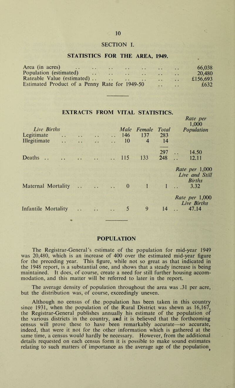 SECTION I. STATISTICS FOR THE AREA, 1949. Area (in acres) 66,038 Population (estimated) .. .. .. .. .. .. 20,480 Rateable Value (estimated) .. .. .. .. .. .. £156,693 Estimated Product of a Penny Rate for 1949-50 .. .. £632 EXTRACTS FROM VITAL STATISTICS. Live Births Male Female Total Rate per 1,000 Population Legitimate .. 146 137 283 Illegitimate .. 10 4 14 Deaths .. 115 133 297 248 14.50 12.11 Maternal Mortality 0 1 1 Rate per 1,000 Live and Still Births 3.32 Infantile Mortality 5 9 14 Rate per 1,000 Live Births 47.14 POPULATION The Registrar-General’s estimate of the population for mid-year 1949 was 20,480, which is an increase of 400 over the estimated mid-year figure for the preceding year. This figure, while not so great as that indicated in the 1948 report, is a substantial one, and shows that a steady increase is being maintained. It does, of course, create a need for still further housing accom- modation, and this matter will be referred to later in the report. The average density of population throughout the area was .31 per acre, but the distribution was, of course, exceedingly uneven. Although no census of the population has been taken in this country since 1931, when the population of the Rural District was shewn as 16,167, the Registrar-General publishes annually his estimate of the population of the various districts in the country, and it is believed that the forthcoming census will prove these to have been remarkably accurate—so accurate, indeed, that were it not for the other information which is gathered at the same time, a census would hardly be necessary. However, from the additional details requested on each census form it is possible to make sound estimates relating to such matters of importance as the average age of the populationf