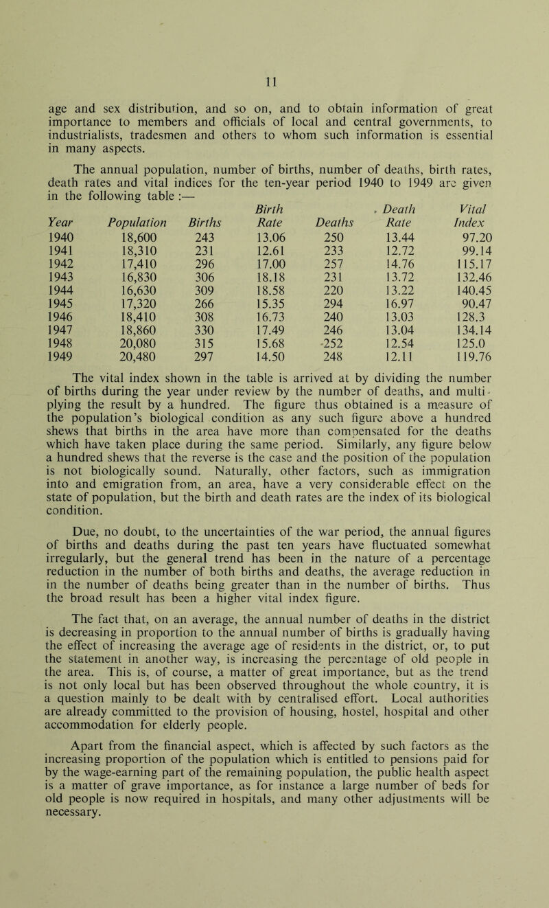 age and sex distribution, and so on, and to obtain information of great importance to members and officials of local and central governments, to industrialists, tradesmen and others to whom such information is essential in many aspects. The annual population, number of births, number of deaths, birth rates, death rates and vital indices for the ten-year period 1940 to 1949 are given in the following table :— Year Population Births Birth Rate Deaths ► Death Rate Vital Index 1940 18,600 243 13.06 250 13.44 97.20 1941 18,310 231 12.61 233 12.72 99.14 1942 17,410 296 17.00 257 14.76 115.17 1943 16,830 306 18.18 231 13.72 132.46 1944 16,630 309 18.58 220 13.22 140.45 1945 17,320 266 15.35 294 16.97 90.47 1946 18,410 308 16.73 240 13.03 128.3 1947 18,860 330 17.49 246 13.04 134.14 1948 20,080 315 15.68 252 12.54 125.0 1949 20,480 297 14.50 248 12.11 119.76 The vital index shown in the table is arrived at by dividing the number of births during the year under review by the number of deaths, and multi- plying the result by a hundred. The figure thus obtained is a measure of the population’s biological condition as any such figure above a hundred shews that births in the area have more than compensated for the deaths which have taken place during the same period. Similarly, any figure below a hundred shews that the reverse is the case and the position of the population is not biologically sound. Naturally, other factors, such as immigration into and emigration from, an area, have a very considerable effect on the state of population, but the birth and death rates are the index of its biological condition. Due, no doubt, to the uncertainties of the war period, the annual figures of births and deaths during the past ten years have fluctuated somewhat irregularly, but the general trend has been in the nature of a percentage reduction in the number of both births and deaths, the average reduction in in the number of deaths being greater than in the number of births. Thus the broad result has been a higher vital index figure. The fact that, on an average, the annual number of deaths in the district is decreasing in proportion to the annual number of births is gradually having the effect of increasing the average age of residents in the district, or, to put the statement in another way, is increasing the percentage of old people in the area. This is, of course, a matter of great importance, but as the trend is not only local but has been observed throughout the whole country, it is a question mainly to be dealt with by centralised effort. Local authorities are already committed to the provision of housing, hostel, hospital and other accommodation for elderly people. Apart from the financial aspect, which is affected by such factors as the increasing proportion of the population which is entitled to pensions paid for by the wage-earning part of the remaining population, the public health aspect is a matter of grave importance, as for instance a large number of beds for old people is now required in hospitals, and many other adjustments will be necessary.