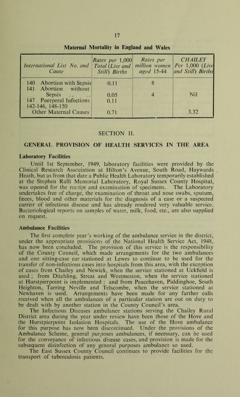 Maternal Mortality in England and Wales International List No. and Cause Rates per 1,000 Total (Live and Still) Births Rates per million women aged 15-44 CHAILEY Per 1,000 (Live and Still) Births 140 Abortion with Sepsis 0.11 8 141 Abortion without Sepsis 0.05 4 Nil 147 Puerperal Infections 0.11 142-146, 148-150 Other Maternal Causes 0.71 3.32 SECTION II. GENERAL PROVISION OF HEALTH SERVICES IN THE AREA Laboratory Facilities Until 1st September, 1949, laboratory facilities were provided by the Clinical Research Association at Hilton’s Avenue, South Road, Haywards Heath, but as from that date a Public Health Laboratory temporarily established at the Stephen Ralli Memorial Laboratory, Royal Sussex County Hospital, was opened for the receipt and examination of specimens. The Laboratory undertakes free of charge, the examination of throat and nose swabs, sputum, faeces, blood and other materials for the diagnosis of a case or a suspected carrier of infectious disease and has already rendered very valuable service. Bacteriological reports on samples of water, milk, food, etc., are also supplied on request. Ambulance Facilities The first complete year’s working of the ambulance service in the district, under the appropriate provisions of the National Health Service Act, 1948, has now been concluded. The provision of this service is the responsibility of the County Council, which made arrangements for the two ambulances and one sitting-case car stationed at Lewes to continue to be used for the transfer of non-infectious cases into hospitals from this area, with the exception of cases from Chailey and Newick, when the service stationed at Uckfield is used ; from Ditchling, Streat and Westmeston, when the service stationed at Hurstpierpoint is implemented ; and from Peacehaven, Piddinghoe, South Heighton, Tarring Neville and Telscombe, when the service stationed at Newhaven is used. Arrangements have been made for any further calls received when all the ambulances of a particular station are out on duty to be dealt with by another station in the County Council’s area. The Infectious Diseases ambulance stations serving the Chailey Rural District area during the year under review have been those of the Hove and the Hurstpierpoint Isolation Hospitals. The use of the Hove ambulance for this purpose has now been discontinued. Under the provisions of the Ambulance Scheme, general purposes ambulances, if necessary, can be used for the conveyance of infectious disease cases, and provision is made for the subsequent disinfection of any general purposes ambulance so used. The East Sussex County Council continues to provide facilities for the transport of tuberculosis patients.
