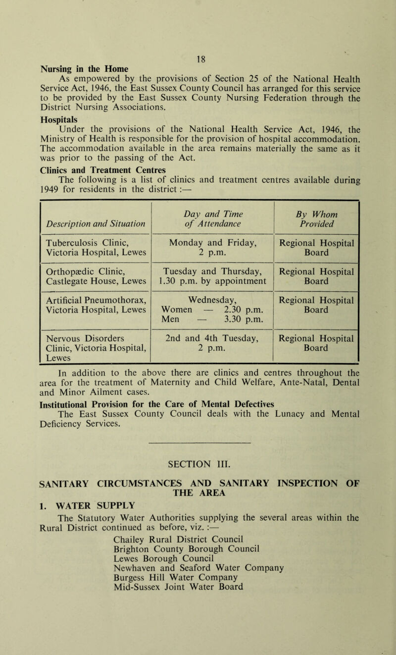 Nursing in the Home As empowered by the provisions of Section 25 of the National Health Service Act, 1946, the East Sussex County Council has arranged for this service to be provided by the East Sussex County Nursing Federation through the District Nursing Associations. Hospitals Under the provisions of the National Health Service Act, 1946, the Ministry of Health is responsible for the provision of hospital accommodation. The accommodation available in the area remains materially the same as it was prior to the passing of the Act. Clinics and Treatment Centres The following is a list of clinics and treatment centres available during 1949 for residents in the district:— Description and Situation Day and Time of Attendance By Whom Provided Tuberculosis Clinic, Victoria Hospital, Lewes Monday and Friday, 2 p.m. Regional Hospital Board Orthopaedic Clinic, Castlegate House, Lewes Tuesday and Thursday, 1.30 p.m. by appointment Regional Hospital Board Artificial Pneumothorax, Victoria Hospital, Lewes Wednesday, Women — 2.30 p.m. Men — 3.30 p.m. Regional Hospital Board Nervous Disorders Clinic, Victoria Hospital, Lewes 2nd and 4th Tuesday, 2 p.m. Regional Hospital Board In addition to the above there are clinics and centres throughout the area for the treatment of Maternity and Child Welfare, Ante-Natal, Dental and Minor Ailment cases. Institutional Provision for the Care of Mental Defectives The East Sussex County Council deals with the Lunacy and Mental Deficiency Services. SECTION III. SANITARY CIRCUMSTANCES AND SANITARY INSPECTION OF THE AREA 1. WATER SUPPLY The Statutory Water Authorities supplying the several areas within the Rural District continued as before, viz. :— Chailey Rural District Council Brighton County Borough Council Lewes Borough Council Newhaven and Seaford Water Company Burgess Hill Water Company Mid-Sussex Joint Water Board