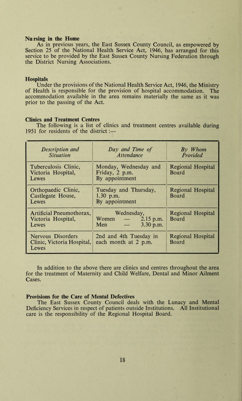 Nu rsing in the Home As in previous years, the East Sussex County Council, as empowered by Section 25 of the National Health Service Act, 1946, has arranged for this service to be provided by the East Sussex County Nursing Federation through the District Nursing Associations. Hospitals Under the provisions of the National Health Service Act, 1946, the Ministry of Health is responsible for the provision of hospital accommodation. The accommodation available in the area remains materially the same as it was prior to the passing of the Act. Clinics and Treatment Centres The following is a list of clinics and treatment centres available during 1951 for residents of the district Description and Situation Day and Time of Attendance By Whom Provided Tuberculosis Clinic, Victoria Hospital, Lewes Monday, Wednesday and Friday, 2 p.m. By appointment Regional Hospital Board Orthopaedic Clinic, Castlegate House, Lewes Tuesday and Thursday, 1.30 p.m. By appointment Regional Hospital Board Artificial Pneumothorax, Victoria Hospital, Lewes Wednesday, Women — 2.15 p.m. Men — 3.30 p.m. Regional Hospital Board Nervous Disorders Chnic, Victoria Hospital, Lewes 2nd and 4th Tuesday in each month at 2 p.m. Regional Hospital Board In addition to the above there are chnics and centres throughout the area for the treatment of Maternity and Child Welfare, Dental and Minor Ailment Cases. Provisions for the Care of Mental Defectives The East Sussex County Council deals with the Lunacy and Mental Deficiency Services in respect of patients outside Institutions. All Institutional care is the responsibility of the Regional Hospital Board.