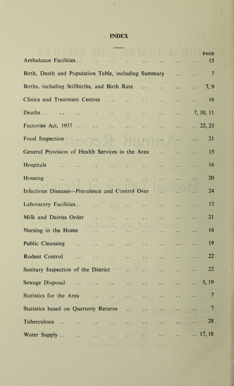 INDEX PAGE Ambulance Facilities .. .. .. ., .. .. .. .. 15 Birth, Death and Population Table, including Summary .. 7 Births, including Stillbirths, and Birth Rate .. .. .. .. 7, 9 Clinics and Treatment Centres .. .. .. .. .. .. 16 Deaths .. .. .. .. .. .. .. .. .. 7, 10, 11 Factories Act, 1937 22,23 Food Inspection .. .. .. .. .. .. .. .. 21 General Provision of Health Services in the Area .. .. .. 15 Hospitals .. .. .. .. .. .. .. .. .. 16 Housing .. .. .. .. .. .. .. .. .. 20 Infectious Diseases—Prevalence and Control Over .. .. .. 24 Laboratory Facilities .. .. .. .. .. .. .. .. 15 Milk and Dairies Order .. .. .. .. .. .. .. 21 Nursing in the Home .. .. .. .. .. .. .. 16 Public Cleansing .. .. .. .. .. .. .. .. 19 Rodent Control 22 Sanitary Inspection of the District .. .. .. •. • • 22 Sewage Disposal .. .. .. .. .. .. .. ,. 5, 19 Statistics for the Area .. .. .. .. . • . • • • 2 Statistics based on Quarterly Returns .. .. .. . • .. 7 Tuberculosis .. .. .. .. .. .. . • • • • • 28 Water Supply .. 17, 18