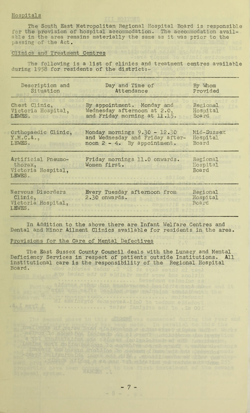 Hospitals The South East Metropolitan Regional Hospital Board is responsible for the provision of hospital accommodation. The accommodation avail- able in the area remains materially the same as it was prior to the passing of the Act. Clinics and Treatment Centres The following is a list of clinics and treatment centres available during 1958 for residents of the district:- Description and Situation Day and Time of Attendance By Whom Provided Chest Clinic5 Victoria Hospital, LEWES o By appointment« Monday and Wednesday afternoon at 2.0^ and Friday morning at 11.15° Regional Hospital Board Orthopaedic Clinic, YoMoC.Ao 5 LEWES 0 Monday mornings 9*30 - 12.30 and Wednesday and Friday after- noon 2-4. By appointment. Mid-Sussex Hospital Board Artificial Pneumo- thorax, Victoria Hospital, LEWESo Friday mornings 11.0 onwards. Women first. Regional Hospital Boa rd Nervous Disorders Clinic, Victoria Hospital, LE^^^ES o Every Tuesday afternoon from 2,30 onwards. Regional Hospital Boa rd In Addition to the above there are Infant Welfare Centres and Dental and Minor Ailment Clinics available for residents in the area. Provisions for the Care of Mental Defectives The East Sussex County Council deals with the Lunacy and Mental Deficiency Services in respect of patients outside Institutions<> All institutional care is the responsibility of the Regional Hospital Board.