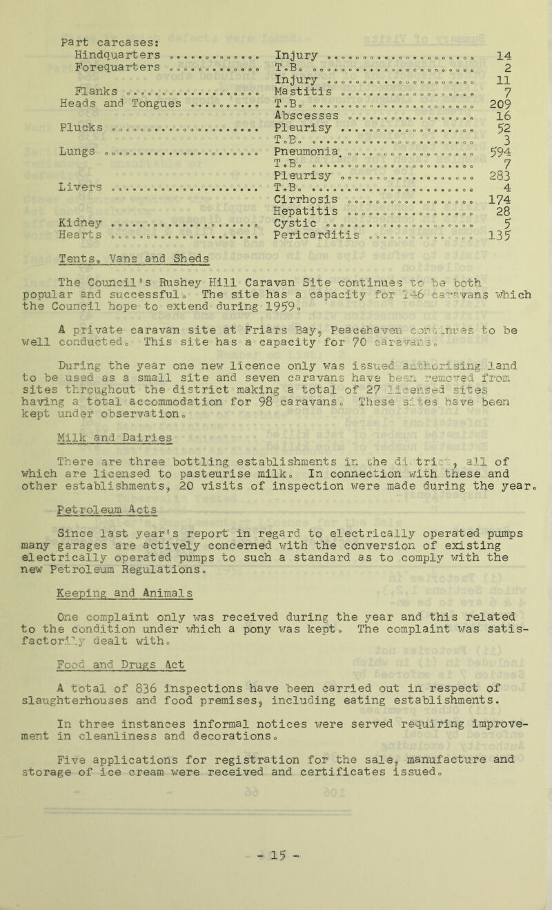 part carcases; Hindquarters o..« Forequarters ® o o» Flanks o. ®.. o o... Heads and Tongues , Plu ck S OOOOQO*«0«00 Lungs ooftoo0*®***9e Livers Kidney Hearts ovooso^ocoeo 09000900 ovoooooo • CiOO«**0 aoe^&ooe • o«a«eoo • oaaaaoo Injury ».o T o H o O <9 (J & ® Injury ®»o Mastitis « T®B® o a » o « Abscesses Pleurisy . ToE, Pneumonia. T ®Bo o e • • a 9 o o o « « a e o «. • a o o 0 0 0 0 * 0 0 O a o o • <9 o • • • o o • 9 o o o o o o o o o o 0 o o o oooooooooo oooooooooo oooooooooo oooooooooo oooooooooo o*ooo&ooeo 000090*000 oo**oooooo *000090000 0000*0*000 Pleurisy o®® T®Bo *Ov«e«o Cirrhosis o® Hepatitis ®e Cystre o ® o o« Pericarditis « o « o *090 O O O' o 0 0 0 9 o O e o 0 9 0 0 o © u o 14 2 11 7 209 16 52 3 594 7 283 4 174 28 5 135 Tents® Vans and Sheds The Council’s Rushey Hill Caravan Site continues to be both popular and successful® The site has a capacity for 146 caravans which the Council hope to extend during 1959o A private caravan site at Friars Bay^ Peacehaven cor.^'lnr.es to be well conductedo This site has a capacity for 70 caraTranSo During the year one new licence only was issued authorising land to be used as a small site and seven caravans have been removed froDi sites throughout the district making a total of 2? licensed sites having a total accommodation for 98 caravans® These sites have been kept under observation® Milk and Dairies There are three bottling establishments in che di tric^j all of \'\rhich are licensed to pasteurise milk® In connection with these and other establishmentSj 20 visits of inspection were made during the year® Petroleum Acts Since last year’s report in regard to electrically operated pumps many garages are actively concerned with the conversion of existing electrically operated pumps to such a standard as to comply with the new Petroleum Regulations® Keeping and Animals One complaint only was received during the year and this related to the condition under X'jhich a pony was kept® The complaint was satis- factorily dealt with® Food and Drugs Act A total of 836 inspections have been carried out in respect of slaughterhouses and food premises^ including eating establishments. In three instances informal notices were served requiring improve- ment in cleanliness and decorations® Five applications for registration for the sale, manufacture and storage of ice cream were received and certificates issued®