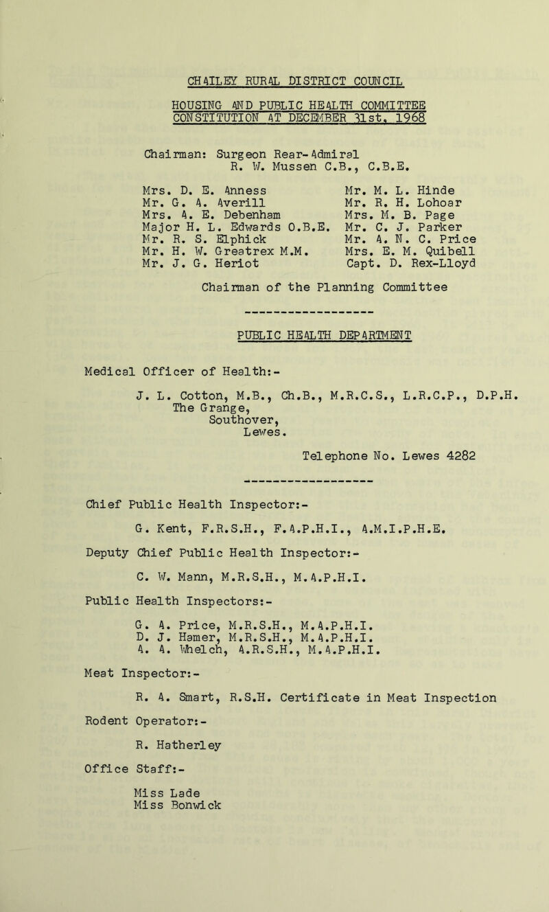 CH4ILEY RURAL DISTRICT COUNCIL HOUSING AMD PUBLIC HEALTH COMMITTEE CONSTITUTION AT DECEMBER ^lstV 1968 Chairman: Surgeon Rear-Admiral R. W. Mussen C.B., C.B.E. Mrs. D. E. Anness Mr. G. A. Averill Mrs. A. E. Debenham Major H. L. Edwards O.B.E. Mr. R. S. Elphick Mr. H. W. Great rex M.M. Mr. J. G. Heriot Mr. M. L. Hinde Mr. R. H. Lohoar Mrs. M. B. Page Mr. C. J. Parker Mr. A. N. C. Price Mrs. E. M. Quibell Capt. D. Rex-Lloyd Chairman of the Planning Committee PUBLIC HEALTH DEPARTMENT Medical Officer of Health:- J. L. Cotton, M.B., Ch.B., M.R.C.S., L.R.C.P., D.P.H. The Grange, Southover, Lewes. Telephone No. Lewes 4282 Chief Public Health Inspector:- G. Kent, F.R.S.H., F.A.P.H.I., A.M.I.P.H.E. Deputy Chief Public Health Inspector:- C. W. Mann, M.R.S.H., M.A.P.H.I. Public Health Inspectors:- G. A. Price, M.R.S.H., M.A.P.H.I. D. J. Hamer, M.R.S.H., M.A.P.H.I. A. A. Whelch, A.R.S.H., M.A.P.H.I. Meat Inspector:- R. A. Smart, R.S.H. Certificate in Meat Inspection Rodent Operator:- R. Hatherley Office Staff:- Miss Lade Miss Bonwick