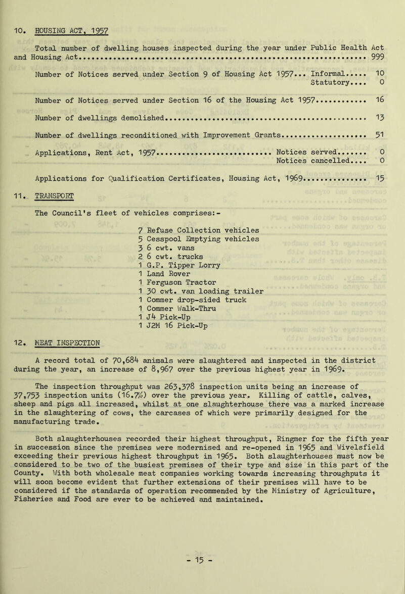 10. HOUSING ACT, 1937 Total number of dwelling houses inspected during the year under Public Health Act and Housing Act 999 Number of Notices served under Section 9 of Housing Act 1957»». Informal 10 Statutory.... 0 Number of Notices served under Section 16 of the Housing Act 1957 . 16 Number of dwellings demolished. 13 Number of dwellings reconditioned with Improvement Grants 51 Applications, Rent Act, 1957 Notices served....... 0 Notices cancelled.... 0 Applications for Qualification Certificates, Housing Act, 1969,., 15 11. TRANSPORT The Council's fleet of vehicles comprises:- 7 Refuse Collection vehicles 5 Cesspool Emptying vehicles 3 6 cwt. vans 2 6 cwt. trucks 1 G.P. Tipper Lorry 1 Land Rover 1 Ferguson Tractor 1 30 cwt. van loading trailer 1 Commer drop-sided truck 1 Commer Walk-Thru 1 J4 Pick-Up 1 J2M 16 Pick-Up 12. MEAT INSPECTION A record total of 70,684 animals were slaughtered and inspected in the district during the year, an increase of 8,967 over the previous highest year in 1969* The inspection throughput was 263,378 inspection units being an increase of 37,753 inspection units (16.7%) over the previous year. Killing of cattle, calves, sheep and pigs all increased, whilst at one slaughterhouse there was a marked increase in the slaughtering of cows, the carcases of which were primarily designed for the manufacturing trade. Both slaughterhouses recorded their highest throughput, Ringmer for the fifth year in succession since the premises were modernised and re-opened in 1965 and Wivelsfield exceeding their previous highest throughput in 1965. Both slaughterhouses must now be considered to be two of the busiest premises of their type and size in this part of the County. With both wholesale meat companies working towards increasing throughputs it will soon become evident that further extensions of their premises will have to be considered if the standards of operation recommended by the Ministry of Agriculture, Fisheries and Food are ever to be achieved and maintained.