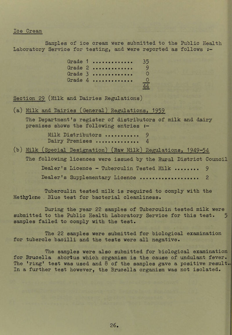 Ice Cream / Samples of ice cream were submitted to the Public Health Laboratory Service for testing* and were reported as follows Grade 1 35 Grade 2 9 Grade 3 0 Grade 4 0 44 Section 29 (Milk and Dairies Regulations) (a) Milk and Dairies (General) Regulations* 1959 The Department's register of distributors of milk and dairy premises shows the following entries :~ Milk Distributors 9 Dairy Premises 4 (b) Milk (Special Designation) (Raw Milk) Regulations* 1949-54 The following licences were issued by the Rural District Council Dealer's Licence - Tuberculin Tested Milk 9 Dealer's Supplementary Licence 2 Tuberculin tested milk is required to comply with the Methylene . Blue test for bacterial cleanliness. During the year 22 samples of Tuberculin tested milk were submitted to the Public Health Laboratory Service for this test. 5 samples failed to comply with the test. The 22 samples were submitted for biological examination for tubercle bacilli and the tests were all negative. The samples were also submitted for biological examination for Brucella abortus which organism is the cause of undulant fever. The ’ring' test was used and 8 of the samples gave a positive result. In a further test however, the Brucella organism was not isolated.