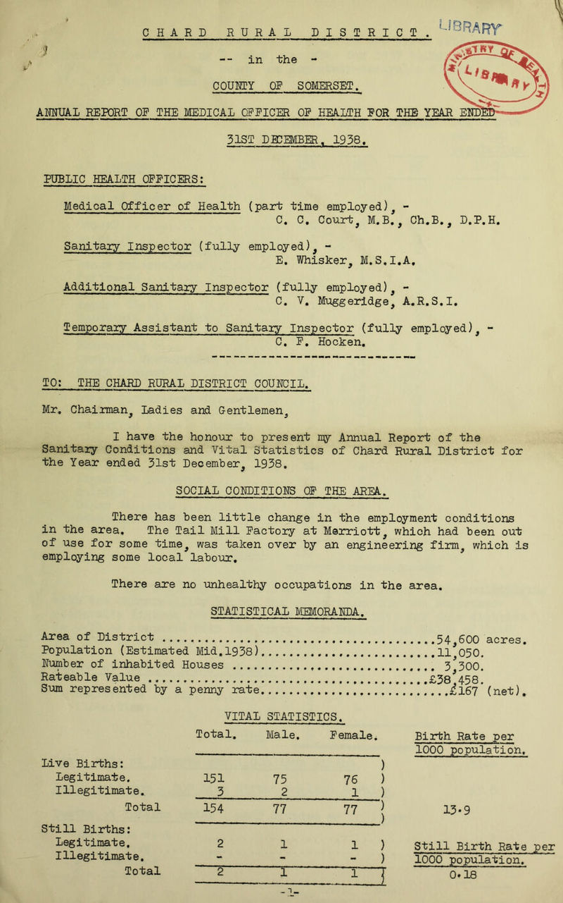 CHARD RURAL DISTRICT. PUBLIC HEALTH OFFICERS: Medical Officer of Health (part time employed), - C. C. Court, M.B., Ch.B., D.P.H. Sanitary Inspector (fully employed), - E. Whisker, M.S.I.A, Additional Sanitary Inspector (fully employed), - C. V. Muggeridge, A.R.S.I. Temporary Assistant to Sanitary- Inspector (fully employed), - C. P. Hocken. TO: THE CHARD RURAL DISTRICT COUNCIL. Mr. Chairman, ladies and Gentlemen, I have the honour to present my Annual Report of the Sanitary Conditions and Vital Statistics of Chard Rural District for the Year ended 31st December, 1938. SOCIAL CONDITIONS OP THE AREA. There has been little change in the employment conditions in the area. The Tail Mill Factory at Marriott, which had been out of use for some time, was taken over by an engineering firm, which is employing some local labour. There are no unhealthy occupations in the area. STATISTICAL MEMORANDA. Area of District Population (Estimated Mid,1938) Number of inhabited Houses .... Rateable Value Sum represented by a penny rate VITAL STATISTICS. Total. Male. Female. Birth Rate per 1000 population. Live Births: ) Legitimate. 151 75 76 ) Illegitimate, 3 2 1 ) Total 154 77 77 j 13-9 Still Births: Legitimate. 2 1 1 ) Still Birth Rate per 1000 population. Illegitimate. - - ~ ) Total 2 1 o 0.18 .54,600 acres. .11,050. . 3,300. £38,458. ...£167 (net).