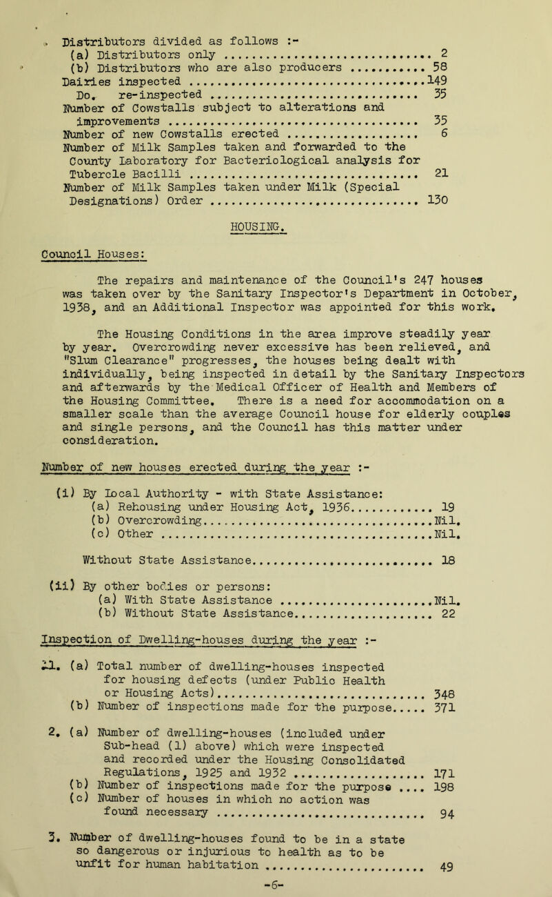 . Distributors divided as follows (a) Distributors only , 2 (b) Distributors who are also producers 58 Dairies inspected 149 Do. re-inspected . 35 Number of Cowstails subject to alterations and improvements . 35 Number of new Cowstalls erected 6 Number of Milk Samples taken and forwarded to the County laboratory for Bacteriological analysis for Tubercle Bacilli 21 Number of Milk Samples taken under Milk (Special Designations) Order , 130 HOUSING. Council Houses: The repairs and maintenance of the Council’s 247 houses was taken over by the Sanitary Inspector’s Department in October 1938, and an Additional Inspector was appointed for this work. The Housing Conditions in the area improve steadily year by year. Overcrowding never excessive has been relieved, and ’’Slum Clearance” progresses, the houses being dealt with individually, being inspected in detail by the Sanitary Inspecto and afterwards by the Medical Officer of Health and Members of the Housing Committee. There is a need for accommodation on a smaller scale than the average Council house for elderly couples and single persons, and the Council has this matter under consideration. Number of new houses erected during the year (i) By local Authority - with State Assistance: (a) Rehousing under Housing Act, 1936 19 (b) Overcrowding...... Nil. (c) Other Nil. Without State Assistance 18 (ii) By other bodies or persons: (a) With State Assistance Nil. (b) Without State Assistance 22 Inspection of Dwelling-houses during the year :- 11. (a) Total number of dwelling-houses inspected for housing defects (under Public Health or Housing Acts) 348 (b) Number of inspections made for the purpose 371 2. (a) Number of dwelling-houses (included under Sub-head (1) above) which were inspected and recorded under the Housing Consolidated Regulations, 1925 and 1932 171 (b) Number of inspections made for the purpose .... 198 (c) Number of houses in which no action was found necessary 94 3. Ntuaber of dwelling-houses found to be in a state so dangerous or injurious to health as to be unfit for human habitation 49 -6-