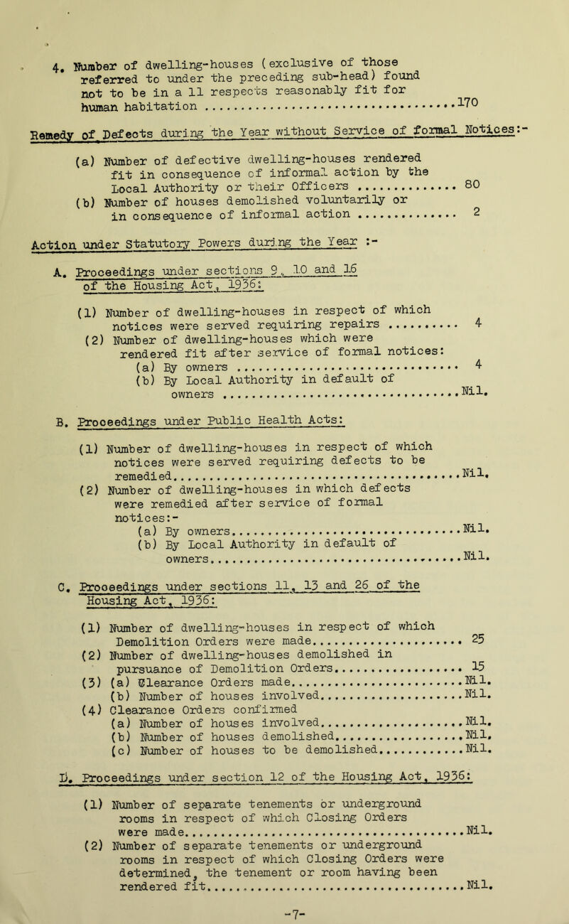 4. Number of dwelling-houses (exclusive of those referred to under the preceding sub-head) found not to be in a 11 respects reasonably fit for human habitation -^0 Remedy of. Defects during the Year without Service of formal Notices (a) Number of defective dwelling-houses rendered fit in consequence cf informal action by the Local Authority or their Officers 80 (b) Number of houses demolished voluntarily or in consequence of informal action 2 Action under Statutory Powers during the Year :- A. Proceedings under sections 9, 10 and 16 (1) Number of dwelling-houses in respect of which notices were served requiring repairs 4 (2) Number of dwelling-houses which were rendered fit after service of formal notices: (a) By owners 4 (b) By Local Authority in default of owners Nil. B. Proceedings under Public Health Acts: (1) Number of dwelling-houses in respect of which notices were served requiring defects to be remedied Nil. (2) Number of dwelling-houses in which defects were remedied after service of formal notices:- (a) By owners Nil. (b) By Local Authority in default of owners. * Nil. C, Proceedings under sections 11. 13 and 26 of the Housing Act, 1936: (1) Number of dwelling-houses in respect of which Demolition Orders were made 25 (2) Number of dwelling-houses demolished in pursuance of Demolition Orders . • 15 (3) (a) Clearance Orders made Nil. (b) Number of houses involved Nil. (4) Clearance Orders confirmed (a) Number of houses involved .Nil, (b) Number of houses demolished .Nil, (c) Number of houses to be demolished Nil. I). Proceedings under section 12 of the Housing Act. 1936: (1) Number of separate tenements or underground rooms in respect of which Closing Orders were made Nil. (2) Number of separate tenements or underground rooms in respect of which Closing Orders were determined9 the tenement or room having been rendered fit Nil. 7-