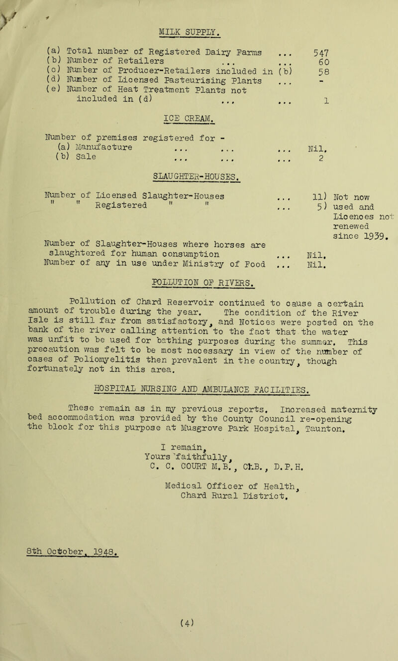 MILK SUPPLY. (a) Total number of Registered Lairy Parms ... 547 (b) Number of Retailers ... ... 60 (c) Number of Producer-Retailers included in (b) 58 (d) Number of licensed Pasteurising Plants ... (e) Number of Heat Treatment Plants not included in (d) ... 1 ICE CREAM. Number of premises registered for - (a) Manufacture ... ... ... jjii, sale ... ... ... 2 SLAUGHTER-HOUSES. Number of licensed Slaughter-Houses ” Registered  ” Number of Slaughter-Houses where horses are slaughtered for human consumption Number of any in use under Ministry of Pood 11) Not now 5) used and Licences not renewed since 1939, Nil, Nil. POLLUTION OP RIVERS. Pollution of Chard Reservoir continued to cause a certain amount of trouble during the year. The condition of the River Isle is still far from satisfactory^ and Notices were posted on the bank of the river calling attention to the fact that the water was unfit to be used for bathing purposes during the summer. This precaution was felt to be most necessary in view of the number of oases of Poliomyelitis then prevalent in the country though fortunately not in this area. HOSPITAL NURSING ANL AMBULANCE PACILITIES. These remain as in my previous reports. Increased maternity bed accommodation was provided by the County Council re-opening the block for this purpose at Musgrove Park Hospital, Taunton, I remain. Yours faithfully, C, C, COURT M,B. , ChB. , D. P. H. Medical Officer of Health, Chard Rural Listriet. 8th October. 1948,