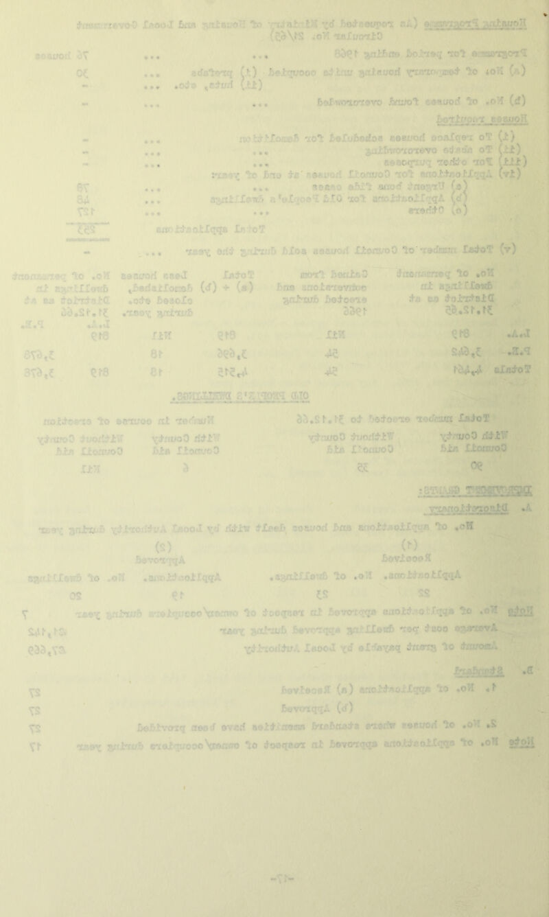 1 d-rsed^rsevo-O XnaoJ f>rta r>od-8»oi»c«t zk) Q/xtnTtao^'^ Aota^oVL ^ (e^VS ioW-lAli/ortiO ^ aosuorf c)T OC • • • • • r • • ft « • • ♦ • ft ft ft a ft ft ft ft ft ft ft .,, f •g^aibm hoi^9(i lot dnsafiiaoT:'! adstftTq f t) ' Belqijooo a^inu ^nieworf to ioH (a) o^ft ^cd’urf (.ti) ,,, 6«i>f.wryioT:®vo X>ra>ot eacuorf to .oH frf) lio'Tiifpi.i eoaxioH ■iw < mi tmm •0‘ «*» notd’^Ioflseft 'xot XtoXu&oiioa cftBuox! oofiXq©*x oT (X) -- 3ii±l3\Tcr£orc®vo ftdAde oT fiX) ... aoaoqnyq “reiido 'lo'Z UiX) to Bno to' naeworf XiomjbO ‘xot anoJrtooXXqqA (vi) fioap.Q ft5Xt J3i2o<f tnosiU f«' asriiXXow5 «*oXqoi>*I LXO wt artcXtfioilqqA y<f 1,;'^ inrarftO *,0 EUir: itjs oi Xqqfi Zr, to T , *is9\: orft •fc-foft aa&uoA liotoJoO to''racTniiwx XotoT (v) loftacrroq to .oW Bdairori aaeJ latoT ara*it BsfiJbai) taeoismeq to .oH at tJ&eriailonoB (rf) + (ft) Bn® Bnoi8*iovift>o nJt a:»xi:riei*6 &A za toirrtalQ bbaSt.tJ .a.'i .A.J «ot9 £>eaoXo ^rdho/B Botoeao tjB 88 toi:*itBJ:(I ets iiTf . e^5 XiK V •A«il 8r Steb.e •AS SAb,C ers 8r ' A2 alfitoT <'1 noitosio to aertuoo nl 'te^v-aiH Ytrti/oO rftXW £>Xb XiomroO d >aOTlIJJSV?q g«:;THOJi CLIO ' T 1 T r J ^ , ot 'botoo'x© locffoua LatoT Xt'^ii^oO tL/ox!tl:'ir fsio XXortyoO •^:u/oO tiiorltJfcW ^ \ \&rfuoO d&lVf zrA blB I-uonuoO f»Ju5 liom/aO 0^ . ' ::'^^oXta>ioaJfc<L .A OBftx snJiTi'X) x^iiOiltoA t«ooJ ^cT rftXw aoauorf baa aftoXtooXXqqB to *011 (s) (^) Bovo'xqqA fiovXooa H ajniXXotvfi to .oil ’,aiit>iti;olfqqA .a^iiiXXsrjfi to ♦oH .artoXtsoiXqqA OS ? ^ ‘ SS V 'ro9''i 8*10iqxfcoo\iBjcrwo to tooqaet ssl BovolqqB oxioit.iotXqqft to *0^ SitSH XAcix feevO'rqqo aciJrXXowfi 'loq taoo 05ftwrA _^ . \,itiod&sjA IbooJ x<^ eld’Bvuq tiiircs to &stsjosu\ y rlU VS VS vs sr b^abaait •S'- frovXooeXt (fl) AnoitBOxXqqft to .oH •^ JBovo*iqqA (<f) bebivojq Jieecf evoxf aolt-rnoms firfoBnota ertadv sofiforf to .oW *8 ts,ax c'xoAquooo\t»^K3® to tooqotrt al Ijovc'iqqa anoXtBoiI<H‘® to ,oH ^oU I