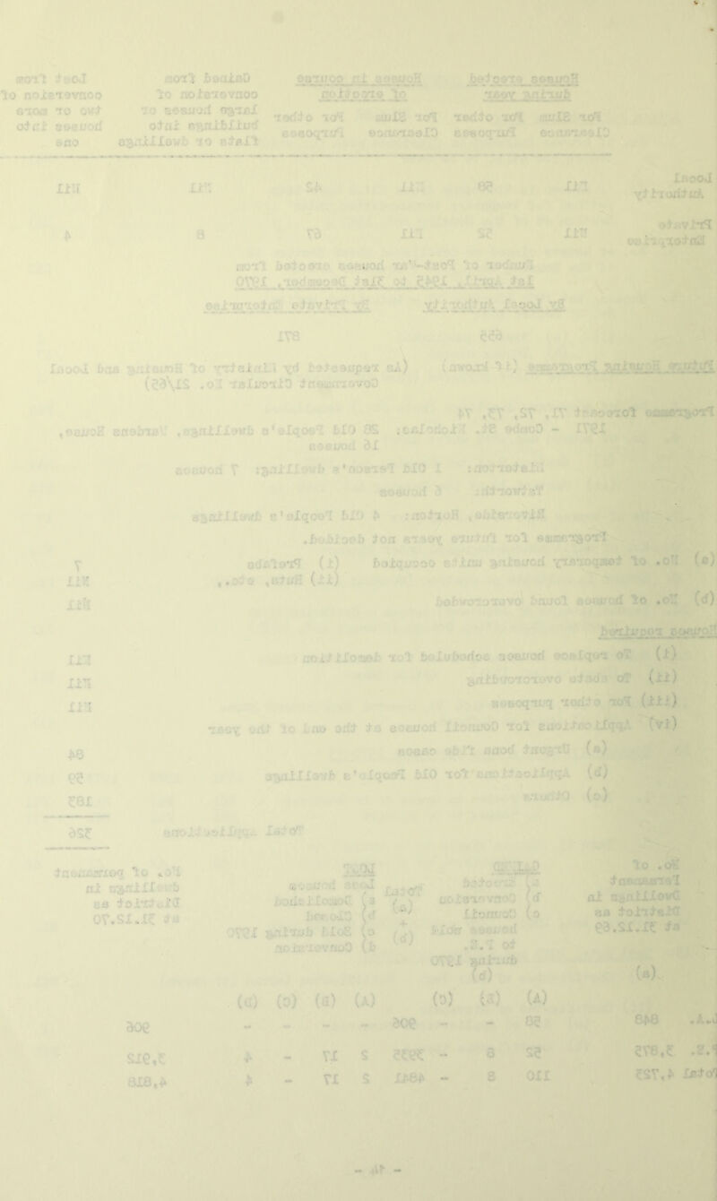 '10 no/wisp G-r. ^0 . t otr t aoeuod CiiiO • ■ . ' i. ■ 1 on* p- ,fxi; agouti lav to -ifill c ot.;. -/i eo *i: 310 Ijtn . v ‘ broriXxxA i ' . (£d\l£ . o l -raXifoilD in^iiiwoO ao 'i9,xtI ( •} fcoic :-jo im v /cn a©t lo .c' «.o: o ,emJ' ( i: of- ri.ro jftJO' , »!)' '1 Jo in ■ -i > )rf£>.: 3 :*■ • ' ; ■ ! (xi) sv:q‘ { tee. ■ q a ... ■ 1 i 5 '‘rf’ . ’ .. 1 ' . . ; . r ’ .. ; ': x,; : n ' aoe (0) ■ - - a a Joi'tfhiirG C .n.tt i ei.8 . a»j W ,5 ! nvn irtoi