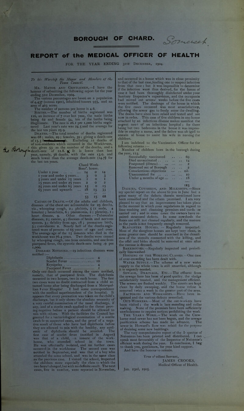 REPORT of the MEDICAL OFFICER OF HEALTH FOR THE YEAR ENDING 31ST December, 1904. I To his IVoi'skip the Mayor and Memhers of the Town Council. Mr. Mayor and Gentlemen,—I have the honour of submitting the following report for the year ending 31st December, 1904. The various percentages are based on a population of 4,437 (census 1901), inhabited houses 955, and an area of 403 acres. The number of persons per house is 4.6. Births.—The number of births registered was 116, an increase of 7 over last year, the male births being 62 and female 54, ten of the births being illegitimate. The rate is 26.1 per 1,000 births regis- tered Last year’s rate was 24.5 and the average for the last ten years 25.9. Deaths.—The total number of deaths registered was 68 ; males, 29 ; females, 39 ; giving a death-iate of 15.3 fMAhadiaaMiiih. Excluding ii deaths of of non-residents which occurred in the Workhouse, this gives 53 as the number of the deaths, and a death-rate of 12.8. It is lower than last year, namely, 56 deaths, with the rate 13.O. and much lower than the average death-rate (14.7) fo’’ the last ten years. Chard Work- Boro’. house. Under i year 14 0 14 I year and under 5 years... 3 0 3 5 years and under 15 years I 0 I 15 years and under 25 years 2 0 2 25 years and under 65 years 15 0 15 65 years and upwards 18 15 33 S3 15 68 Causes of Death.—Of the adults and children, diseases of the chest are accountable for 25 deaths, viz., whooping cough, 2; phthisis, 5 (i male, 4 females) ; bronchitis, 6 ; pneumonia, 2 ; pleurisy, i ; heart disease, 9. Other diseases ;—-Tubercular diseases, 2 ; cancer, 4 ; diseases of brain and nervous system, 3 ; debility from age, x8 ; premature birth, 3 ; convulsions. 2. Nearly half of the deaths regis- tered were of persons of 65 years of age and over. The average age of the 15 inmates who died in the workhouse was 76.4 years. Two deaths were caused by whooping cough, one from enteritis, and one from puerperal fever, the zymotic death-rate being .9 per 1,000. Diseases Notified.—19 infectious diseases were notified ;— Diphtheria 4 Scarlet Fever 10 Eiysipelas . 4 Puerperal Fever l Only one death occurred among the cases notified, namely, that of puerperal fever. The diphtheria occurred in two houses, two in each house. The first two ca.ses were no doubt contracted from a child re- turned home after being discharged from a Metropol- itan fever Hospital, I had some correspondence with the medical superintendent of the hospital. It appears that every precaution was taken on the child’s discharge, but it onlj' shows the absolute necessity of a very careful examination of the nasal discharge, if any, and of a sterile swab applied to the throat prov- ing negative before a patient .should be allowed to mix with others. With the facilities the Council has granted for a bacteriological examination of a sterile swab from .suspected cases, and the proof of a nega- tive result of tho.se who have had diphtheria before they are allowed to mix with the healthy, any epid- emic of diphtheria should be avoided. The first case of .scarlet fever (notified in Augu.st) was that of a child, : n inmate of the work- house, who attended school in the town. He was effectually isolated, and no further cases occurred in the w’orkhouse The second case was notified in September, and was that of a boy who attended the same school, and W'as in the same class as the previous case. I visited the school, inspected the children more e.specially the class to which the two boys I elonged,but w ith no definite result. The next cases, five in number, were reported in November, and occurred in a house which was in close proximity to that of the last case,leading one to suspect infection from that case ; but it was impossible to determine if the infection were thus derived, for the house of case 2 had been thoroughly disinfected under your Sanitary Inspector’s supervision, and the occupants had moved out several weeks before the five cases were notified. The drainage of the house in w'hich the five cases occurred was most unsatisfactory, allowing the sewer gas to freely enter the dwelling. The drains have since been relaid and tested and are now in order. This case of five children in one house attacked by an infectious disease makes manifest the urgent nee-1 of an infectious ho.spital ; for there being but two bedrooms in the house it was imposs- ible to employ a nurse, and the father was ob iged to rem.ain at house to assist his wife in nur.sing the children. I am indebted to the Vaccination Officer for the following returns :— Number of children born in the borough during the year, 115. Successfully vaccinated .. .. 69 Died unvaccinated 14 Postponed (illness) 2 Removed out of Borough .. .. 2 Conscientious objections nil. Unaccounted for 10 Under 4 months of age 18 115 Dairies, Cowsheds, and Mii.kshops.—Since my special report on the above to you in June last a great many of the defects therein mentioned have been remedied and the others promised. I am very pleased to say that an improvement has taken place in the manner in which your regulations in regard to lime-washing and cleansing premises and yards : re carried out ; and in some cases the owners have re- paired structural defects. In some cowsheds the floors are still not cleaned regularly, and the manure in the yards is not frequently enough removed. Slaughter Houses. — Regularly inspected. Most of the slaughter houses are kept very clean, in some greater care should be exercised in the cleanli- ness of the utensils connected w'ith the killing, and the offal and hides should be removed at once after the carcase is dressed. Bakehouses.—Regularly inspected and periodi- cally lime washed Housing of the Working Ci.asses.—One case of over-crowding has been dealt with. Water Supply.—The scheme of a new' water .supply to the w'hole town is still unsettled, although it is urgently needed. Sewage, Drainage, Etc.—The effluent from the sewage farm has been of good quality, the sludge satisfactorily treated, and the management efficient. The sew'ers are flushed weekly. The streets are kept clean hy dail}’ sweeping, and the house refuse is removed twice a w'eek in the greater part of the area. Factories and Workshops.—Have been in- spected and the various defects remedied. OuT-W’oRKER.s.—Most of the out-workers have been visited ; the work is lace mending and collar making. None of the premises have been sufficiently unwhole.some to require notices prohibiting the work. The Years Work. —The work on the Crew- kerne road sewer has not been begun, and the sewage purification scheme has made no advance. The sewer in Howard’s Row was relaid for the purpose of draining some new building's. The very comprehensive report of the L spector of Nuisances has been printed and distributed. I can .>;peak most favourably of the Inspector of Nuisance’s efficient work during the year. In conclusion, I beg to thank you, gentlemen, for )’our kind support. And have the honour to remain. Your o' edient Servant, JAMES CROOKS, Medical Officer of Health. Jan. 23rd, 1905.