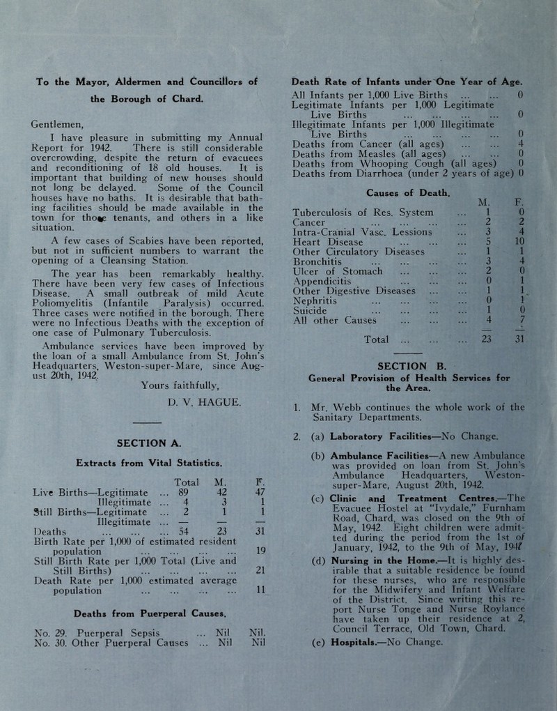 To the Mayor, Aldermen and Councillors of the Borough of Chard. Gentlemen, I have pleasure in submitting my Annual Report for 1942. There is still considerable overcrowding, despite the return of evacuees and reconditioning of 18 old houses. It is important that building of new houses should not long be delayed. Some of the Council houses have no baths. It is desirable that bath- ing facilities should be made available in the town for tho%e tenants, and others in a like situation. A few cases of Scabies have been reported, but not in sufficient numbers to warrant the opening of a Cleansing Station. The year has been remarkably healthy. There have been very few cases of Infectious Dis^ease. A small outbreak of mild Acute Poliomyelitis (Infantile Paralysis) occurred. Three cases were notified in the borough. There were no Infectious Deaths with the exception of one case of Pulmonary Tuberculosis. Ambulance services have been improved by the loan of a small Ambulance from St. John’s Headquarters, Weston-super-Mare, since Aug- ust 20th, 1942, Yours faithfully. Death Rate of Infants under'One Vear of Age. All Infants per 1,000 Live Births 0 Legitimate Infants per 1,000 Legitimate Live Births 0 Illegitimate Infants per 1,000 Illegitimate Live Births 0 Deaths from Cancer (all ages) 4 Deaths from Measles (all ages) 0 Deaths from Whooping Cough (all ages) 0 Deaths from Diarrhoea (under 2 years of age) 0 Causes of Death. Tuberculosis of Res. System Cancer Intra-Cranial Vase. Lessions Heart Disease Other Circulatory Diseases Bronchitis Lflcer of Stomach Appendicitis Other Digestive Diseases Nephritis Suicide All other Causes M. F. 1 0 2 2 3 4 5 10 1 1 3 4 2 0 0 1 1 1 0 1 1 0 4 7 Total 23 31 SECTION B. General Provision of Health Services for the Area. D. V. HAGUE. SECTION A. Extracts from Vital Statistics. Live Births—Legitimate Total ... 89 M. 42 F. 47 Illegitimate ... 4 3 1 Still Births—Legitimate ... 2 1 1 Illegitimate ... — — — Deaths ... 54 23 31 Birth Rate per 1,000 of estimated resident population 19 Still Birth Rate per 1,000 Total (Live and Still Births) ... 21 Death Rate per 1,000 estimated average population 11 Deaths from Puerperal Causes. No. 29. Puerperal Sepsis ... Nil Nil. No. 30. Other Puerperal Causes ... Nil Nil 1. Mr. Webb continues the whole work of the Sanitary Departments. 2. (a) Laboratory Facilities—No Change. (b) Ambulance Facilities—A new Ambulance was provided on loan from St. John’s Ambulance Headquarters, Weston- super-Mare, August 20th, 1942. (c) Clinic and Treatment Centres.—The Evacuee Hostel at “Ivydale,” Furnham Road, Chard, was closed on the 9th of May, 1942. Eight children were admit- ted during the period from the 1st of January, 1942, to the 9th of May, \9Al (d) Nursing in the Home.—It is highly des- irable that a suitable residence be found for these nurses, who are responsible for the Midwifery and Infant Welfare of the District. Since writing this re- port Nurse Tonge aud Nurse Roylance have taken up their residence at 2, Council Terrace, Old Town, Chard. (e) Hospitals.—No Change.