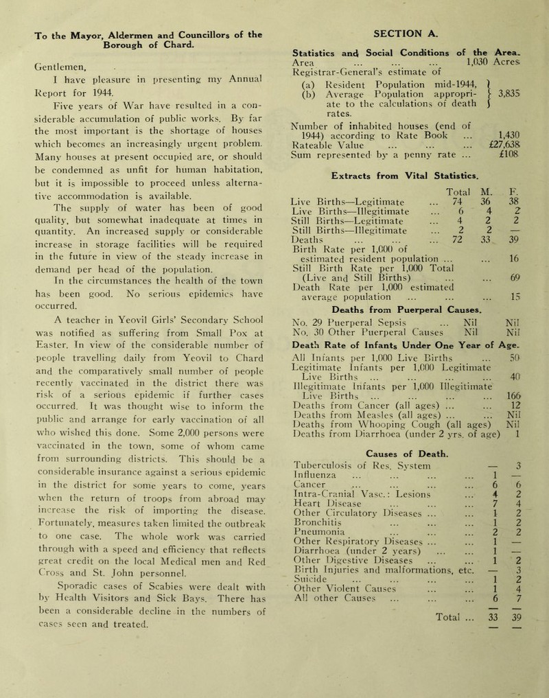 To the Mayor, Aldermen and Councillors of the Borough of Chard. Gentlemen, I have pleasure in presenting my Annual Report for 1944. Five years of War have resulted in a con- siderable accumulation of public works. By far the most important is the shortage of houses which becomes an increasingly urgent problem. Mail} houses at present occupied are, or should be condemned as unfit for human habitation, but it is impossible to proceed unless alterna- tive accommodation is available. The supply of water has been of good ciuality, but somewhat inadequate at times in quantity. An increased supply or considerable increase in storage facilities will be reciuired in the future in view of the steady increase in demand per head of the population. In the circumstances the health of the town has been good. No serious epidemics have occurred. A teacher in Yeovil Girls’ Secondary School was notified as suffering from Small Pox at Easter. In view of the considerable number of people travelling daily from Yeovil to Chard and the comparativeh^ small number of people recently vaccinated in the district there was risk of a serious epidemic if further cases occurred. It was thought wise to inform the public and arrange for early vaccination of all who wished this done. Some 2,000 persons were vaccinated in the town, some of whom came from surrounding districts. This should be a considerable insurance against a serious epidemic in the district for some i^ears to come, years when the return of troops from abroad may increase the risk of importing the disease. Fortunately, measures taken limited the outbreak to one case. The whole work was carried through with a speed and efficiency that reflects great credit on the local Medical men and Red C ross and St. John personnel. Sporadic cases of Scabies were dealt with by Health Visitors and Sick Bays. There has been a considerable decline in the numbers of cases seen and treated. SECTION A. Statistics and Social Conditions of the Area. Area ... ... ... 1,030 Acres Registrar-General’s estimate of (a) Resident Population mid-1944, J (b) Average Population appropri- 3,835 ate to the calculations of death ) rates. Number of inhabited houses (end of 1944) according to Rate Book ... 1,430 Rateable Value ... ... ... £27,638 Sum represented b}'- a penny rate ... £108 Extracts from Vital Statistics. Total M. F. Live Births—Legitimate ... 74 36 38 Live Births—Illegitimate ... 6 4 2 Still Births—Legitimate ... 4 2 2 Still Births—Illegitimate ... 2 2 — Deaths 72 33 39 Birth Rate per 1,000 of estimated resident population ... ... 16 Still Birth Rate per 1,000 Total (Live and Still Births) ... ... 69 Death Rate per 1,000 estimated average population ... ... ... 15 Deaths from Puerperal Causes. No. 29 Puerperal Sepsis ... Nil Nil No. 30 Other Puerperal Causes Nil Nil Death Rate of Infants Under One Year of Age. All Infants per 1,000 Live Births ... 50 Legitimate Infants per 1,000 Legitimate Live Births ... ... ... ... 40 Illegitimate Infants per 1,000 Illegitimate Live Births ... ... ... ... 166 Deaths from Cancer (all ages) ... ... 12 Deaths from Measles (all ages) ... ... Nil Deaths from Whooping Cough (all ages) Nil Deaths from Diarrhoea (under 2 yrs. of age) 1 Causes of Death. Tuberculosis of Res. System — 3 Influenza ... ... ... ... 1 — Cancer ... ... ... ... 6 6 Intra-Cranial Vase.: Lesions ... 4 2 Heart Disease ... ... ... 7 4 Other Circulator}-^ Diseases ... ... 1 2 Bronchitis ... ... ... 1 2 Pneumonia ... ... ... 2 2 Other Respiratory Diseases ... ... 1 — Diarrhoea (under 2 years) 1 — Other Digestive Diseases ... ... 1 2 Birth Injuries and malformations, etc. — 3 Suicide ... ... ... ... 1 2 Other Violent Causes ... ... 1 4 All other Causes ... ... ... 6 7 Total ... 33 39