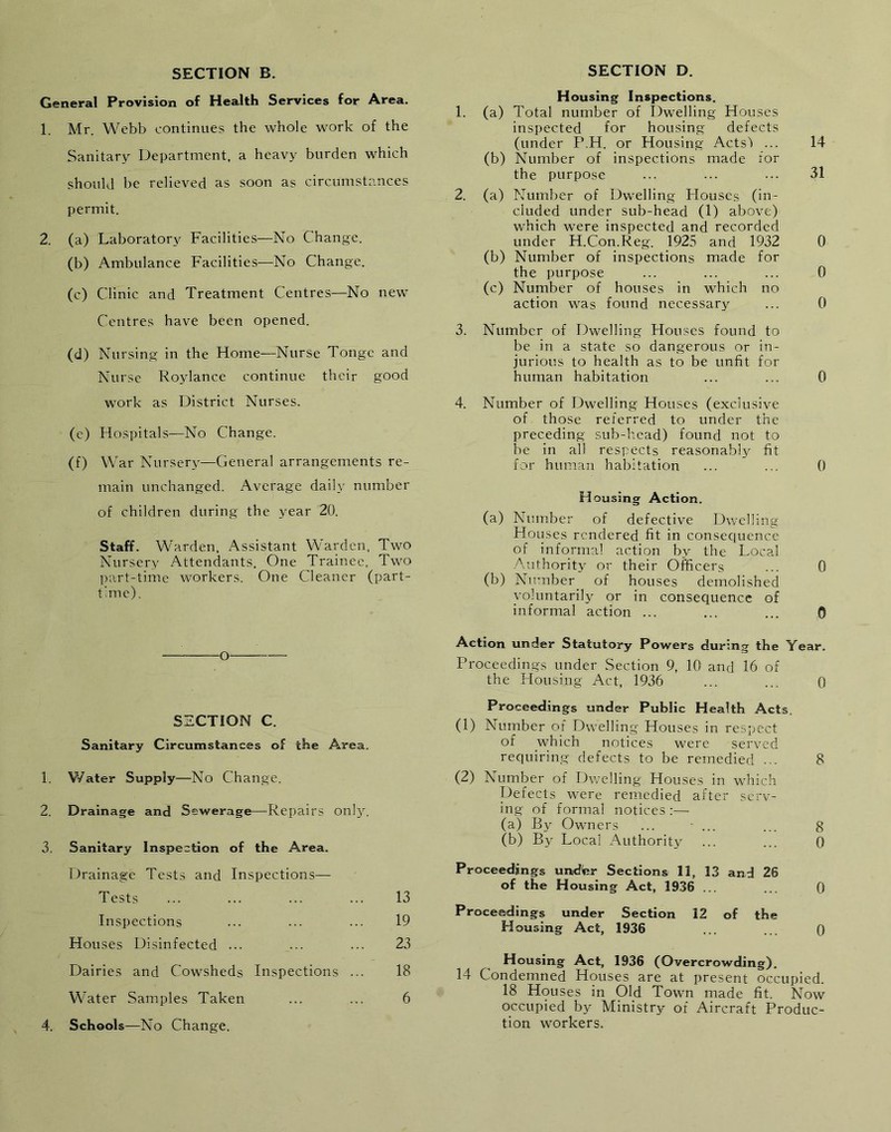 General Provision of Health Services for Area. 1. Mr. Webb continues the whole work of the Sanitary Department, a heavy burden which should be relieved as soon as circumstances permit. 2. (a) Laboratory Facilities—No Change. (b) Ambulance Facilities—No Change. (c) Clinic and Treatment Centres—No new' Centres have been opened. (d) Nursing in the Home—Nurse Tonge and Nurse Roylance continue their good work as District Nurses. (e) Hospitals—No Change. (f) War Nursery—General arrangements re- main unchanged. Average daily number of children during the year 20. Staff. Warden, Assistant W'ardcn, Two Nursery Attendants. One Trainee, Tw^o ])art-time w^orkers. One Cleaner (part- time). o SECTION C. Sanitary Circumstances of the Area, 1. Water Supply—No Change. 2. Drainage and Sewerage—Repairs onl}^ 3. Sanitary Inspection of the Area. Drainage Tests and Inspections— Tests ... ... ... ... 13 Inspections ... ... ... 19 Houses Disinfected ... ... ... 23 Dairies and Cowsheds Inspections ... 18 Water Samples Taken ... ... 6 4. Schools—No Change. Housing Inspections. 1. (a) Total number of Dwelling Houses inspected for housing defects (under P.H. or Housing Acts') ... 14 (b) Number of inspections made for the purpose ... ... ... 31 2. (a) Number of Dwelling Houses (in- cluded under sub-head (1) above) which were inspected and recorded under H.Con.Reg. 1925 and 1932 0 (b) Number of inspections made for the purpose ... ... ... 0 (c) Number of houses in which no action was found necessary ... 0 3. Number of Dwelling Houses found to be in a state so dangerous or in- jurious to health as to be unfit for human habitation ... ... 0 4. Number of Dwelling Houses (exclusive of those referred to under the preceding sub-head) found not to be in all respects reasonably fit for human habitation ... ... 0 Housing Action. (a) Number of defective Dwelling- Houses rendered fit in consequence of informal action by the Local Authority or their Olfecers ... 0 (b) Number of houses demolished voluntarily or in consequence of informal action ... ... ... ,0 Action under Statutory Powers during the Year. Proceedings under Section 9, 10 and 16 of the Housing Act, 1936 ... ... () Proceedings under Public Health Acts. (1) Number of Dw'elling Houses in respect of which notices were served requiring defects to be remedied ... 8 (2) Number of Dwelling Houses in wFich Defects w-ere remedied after serv- ing of formal notices :— (a) By Owmers ... ■ ... ... 8 (b) By Local Authority ... ... 0 Proceedings undfer Sections 11, 13 and 26 of the Housing Act, 19-36 ... ... 0 Proceedings under Section 12 of the Housing Act, 1936 ... ... Q Housing Act, 1936 (Overcrowding). 14 Condemned Houses are at present occupied. 18 Houses in Old Towm made fit. Now occupied by Ministry of Aircraft Produc- tion workers.