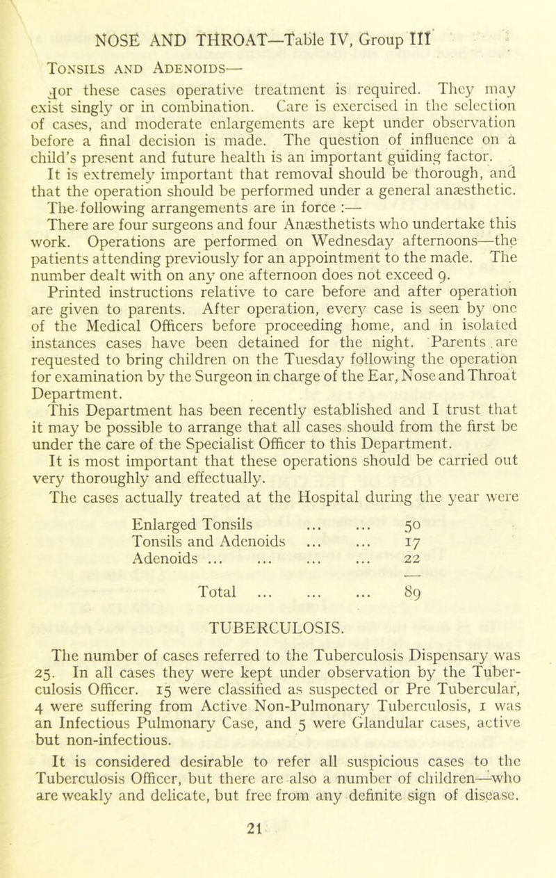 NOSE AND THROAT—Table IV, Group III' Tonsils and Adenoids— jor these cases operative treatment is required. They may exist singly or in combination. Care is exercised in the selection of cases, and moderate enlargements are kept under observation before a final decision is made. The question of influence on a cliild’s pre.sent and future health is an important guiding factor. It is extremely important that removal should be thorough, and that the operation should be performed under a general anaesthetic. The following arrangements are in force :— There are four surgeons and four Anaesthetists who undertake this work. Operations are performed on Wednesday afternoons—the patients attending previously for an appointment to the made. The number dealt with on any one afternoon does not exceed 9. Printed instructions relative to care before and after operation are given to parents. After operation, ever}^ case is seen by one of the Medical Officers before proceeding home, and in isolated instances cases have been detained for the night. Parents , are requested to bring children on the Tuesday following the operation for examination by the Surgeon in charge of the Ear, Nose and Throat Department. This Department has been recently established and I trust that it may be possible to arrange that all cases should from the first be under the care of the Specialist Officer to this Department. It is most important that these operations should be carried out very thoroughly and effectually. The cases actually treated at the Hospital during the year were Enlarged Tonsils 50 Tonsils and Adenoids 17 Adenoids 22 Total .. 89 TUBERCULOSIS. The number of cases referred to the Tuberculosis Dispensary was 25. In all cases they were kept under observation by the Tuber- culosis Officer. 15 were classified as suspected or Pre Tubercular, 4 were suffering from Active Non-Pulmonary Tuberculosis, i was an Infectious Pulmonary Case, and 5 were Glandular cases, active but non-infectious. It is considered desirable to refer all suspicious cases to the Tuberculosis Officer, but there are also a number of children—who are weakly and delicate, but free from any definite sign of disease.