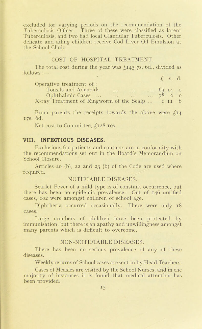 excluded for varying periods on the recommendation of the Tuberculosis Officer. Three of these were classified as latent Tuberculosis, and two had local Glandular Tuberculosis. Other delicate and ailing children receive Cod Liver Oil Emulsion at the School Clinic. COST OF HOSPITAL TREATMENT. The total cost during the year was £143 7s. 6d., divided as follows :— £ s. d. Operative treatment of : Tonsils and Adenoids ... ... ... 63 14 o Ophthalmic Cases ... ... ... ... 78 2 0 X-ray Treatment of Ringworm of the Scalp ... 1 11 6 From parents the receipts towards the above were £14 17s. 6d. Net cost to Committee, /128 10s. VIII. INFECTIOUS DISEASES. Exclusions for patients and contacts are in conformity with the recommendations set out in the Board’s Memorandum on School Closure. Articles 20 (b), 22 and 23 (b) of the Code are used where required. NOTIFIABLE DISEASES. Scarlet Fever of a mild type is of constant occurrence, but there has been no epidemic prevalence. Out of 146 notified -cases, 102 were amongst children of school age. Diphtheria occurred occasionally. There were only 18 cases. Large numbers of children have been protected by immunisation, but there is an apathy and unwillingness amongst many parents which is difficult to overcome. NON-NOTIFIABLE DISEASES. There has been no serious prevalence of any of these diseases. Weekly returns of School cases are sent in by Head Teachers. Cases of Measles are visited by the School Nurses, and in the majority of instances it is found that medical attention has been provided.