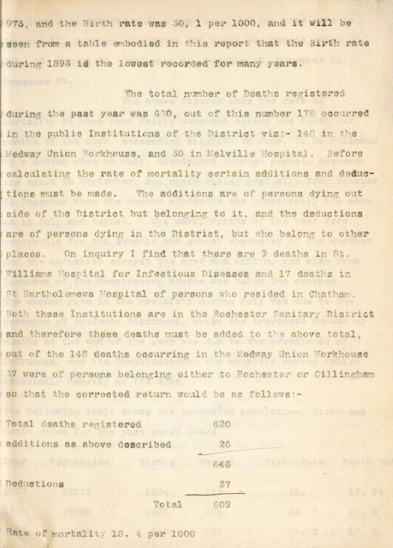 seen from a table embodied in tMs report that the Birth rate luring 1393 ii the lowest recorded* for many years - The total number of Deaths registered during the past year was tP0» out of this number occurred ir th© public Institutions of the District vi&:~ 14r in the , ‘edway Jnion '.:orkhcuae, and 50 in V-el villa Hospital • before / ic : •- t# ©f • i certain additions and dado#* tiers? must be made. ’Hie additions ape of persons dying out side of tha District but belonging to it, and tbs deductions are of persons dying in the District, but who ’..jIiu-- • o otbar places. On inquiry I find that there are 3 deaths in ft. w illlars ''capital for Infectious 'Diseases ar.O 17 deatha i: M tartholemezra Hospital of persons who resided in Chatham oth these Institutions are in the Rochester Mniiar; District and therefore those deaths must bo added t o h s above total, - / out of trie 14f deaths occurring in the hedway Jnion 'orkhouee 7 were oh persons belonging either to Rochester or Gillingham so that the corrected return would be as fellowe:- otal 'leathe roistered additions as above described ned. actions To t. al 37 Hate of mortality 18. 4 par 1000