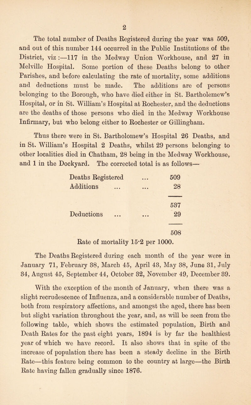 The total number of Deaths Registered during the year was 509, and out of this number 144 occurred in the Public Institutions of the District, viz :—117 in the Medway Union Workhouse, and 27 in Melville Hospital. Some portion of these Deaths belong to other Parishes, and before calculating the rate of mortality, some additions and deductions must be made. The additions are of persons belonging to the Borough, who have died either in St. Bartholemew’s Hospital, or in St. William’s Hospital at Rochester, and the deductions are the deaths of those persons who died in the Medway Workhouse Infirmary, but who belong either to Rochester or Gillingham. Thus there were in St. Bartholomew’s Hospital 26 Deaths, and in St. William’s Hospital 2 Deaths, whilst 29 persons belonging to other localities died in Chatham, 28 being in the Medway Workhouse, and 1 in the Dockyard. The corrected total is as follows— Deaths Registered ... 509 Additions ... ... 28 537 Deductions ... ... 29 508 Rate of mortality 15*2 per 1000. The Deaths Registered during each month of the year were in January 71, February 38, March 45, April 43, May 38, June 31, July 34, August 45, September 44, October 32, November 49, December 39. With the exception of the month of January, when there was a slight recrudescence of Influenza, and a considerable number of Deaths, both from respiratory affections, and amongst the aged, there has been but slight variation throughout the year, and, as will be seen from the following table, which shows the estimated population. Birth and Death Rates for the past eight years, 1894 is by far the healthiest year of which we have record. It also shows that in spite of the increase of population there has been a steady decline in the Birth Rate—this feature being common to the country at large—the Birth Rate having fallen gradually since 1876.