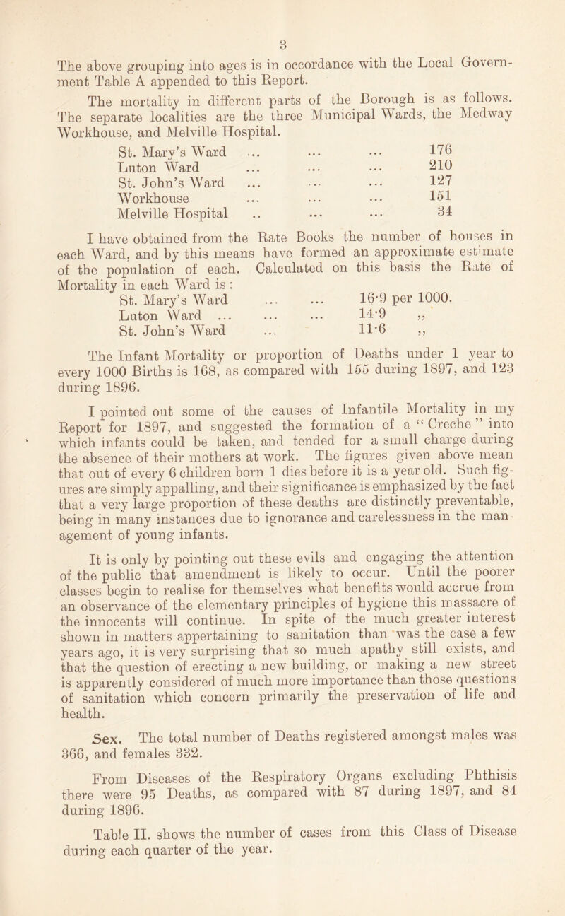 The above grouping into ages is in occordance with the Local Govern- ment Table A appended to this Report. The mortality in different parts of the Borough is as follows. The separate localities are the three Municipal Wards, the Medway Workhouse, and Melville Hospital. St. Mary’s Ward Luton Ward St. John’s Ward Workhouse Melville Hospital I have obtained from the Bate Books the number of houses in each Ward, and by this means have formed an approximate estimate of the population of each. Calculated on this basis the Rate of Mortality in each Ward is : St. Mary’s Ward ... ... 16‘9 per 1000. Luton Ward ... ... ... 14’9 ,, St. John’s Ward ... 11’6 ,, The Infant Mortality or proportion of Deaths under 1 year to every 1000 Births is 168, as compared with 155 during 1897, and 123 during 1896. I pointed out some of the causes of Infantile Mortality in my Report for 1897, and suggested the formation of a “ Creche ” into which infants could be taken, and tended for a small charge during the absence of their mothers at work. The figures given above mean that out of every 6 children born 1 dies before it is a year old. Such fig- ures are simply appalling, and their significance is emphasized by the fact that a very large proportion of these deaths are distinctly preventable, being in many instances due to ignorance and carelessness in the man- agement of young infants. It is only by pointing out these evils and engaging the attention of the public that amendment is likely to occur. Until the poorer classes begin to realise for themselves what benefits would accrue from an observance of the elementary principles of hygiene this massacre of the innocents will continue. In spite of the much greater interest shown in matters appertaining to sanitation than ‘was the case a few years ago, it is very surprising that so much apathy still exists, and that the question of erecting a new building, or making a new street is apparently considered of much more importance than those questions of sanitation which concern primarily the preservation of life and health. Sex. The total number of Deaths registered amongst males was 366, and females 332. From Diseases of the Respiratory Organs excluding Phthisis there were 95 Deaths, as compared with 87 during 1897, and 84 during 1896. Table II. shows the number of cases from this Class of Disease during each quarter of the year. 176 210 127 151 34