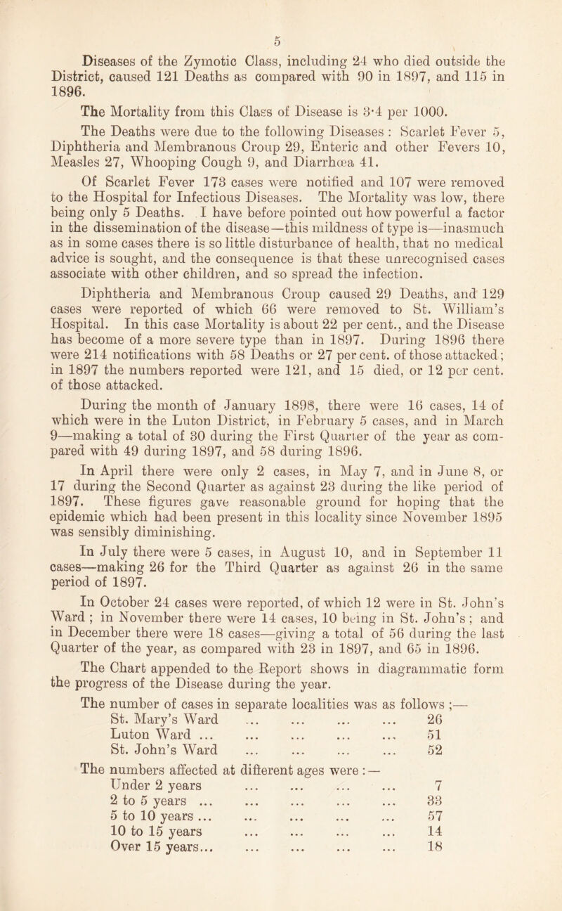 Diseases of the Zymotic Class, including 24 who died outside the District, caused 121 Deaths as compared with 90 in 1897, and 115 in 1896. The Mortality from this Class of Disease is 8'4 per 1000. The Deaths were due to the following Diseases : Scarlet 4'ever 5, Diphtheria and Membranous Croup 29, Enteric and other Fevers 10, Measles 27, Whooping Cough 9, and DiarrhoBa 41. Of Scarlet Fever 173 cases were notified and 107 were removed to the Hospital for Infectious Diseases. The Mortality was low, there being only 5 Deaths. I have before pointed out how powerful a factor in the dissemination of the disease—this mildness of type is—inasmuch as in some cases there is so little disturbance of health, that no medical advice is sought, and the consequence is that these unrecognised cases associate with other children, and so spread the infection. Diphtheria and Membranous Croup caused 29 Deaths, and 129 cases were reported of which 66 were removed to St. William’s Hospital. In this case Mortality is about 22 per cent., and the Disease has become of a more severe type than in 1897. During 1896 there were 214 notifications with 58 Deaths or 27 percent, of those attacked; in 1897 the numbers reported were 121, and 15 died, or 12 per cent, of those attacked. During the month of January 1898, there were 16 cases, 14 of which were in the Luton District, in February 5 cases, and in March 9—making a total of 30 during the First Quarter of the year as com- pared with 49 during 1897, and 58 during 1896. In April there were only 2 cases, in May 7, and in June 8, or 17 during the Second Quarter as against 23 during the like period of 1897. These figures gave reasonable ground for hoping that the epidemic which had been present in this locality since November 1895 was sensibly diminishing. In July there were 5 cases, in August 10, and in September 11 cases—making 26 for the Third Quarter as against 26 in the same period of 1897. In October 24 cases were reported, of which 12 were in St. John’s Ward ; in November there were 14 cases, 10 being in St. John’s ; and in December there were 18 cases—giving a total of 56 during the last Quarter of the year, as compared with 23 in 1897, and 65 in 1896. The Chart appended to the Report shows in diagrammatic form the progress of the Disease during the year. The number of cases in separate localities was as follows ;— St. Mary’s Ward ••• 26 Luton Ward ... ••• ••• ••• 51 St. John’s Ward ••• ••• 52 The numbers affected at different ages were : — Under 2 years ••• ••• ••• 7 2 to 5 years ... ••• ••• ••• ••• 33 5 to 10 years ... •** ••• 57 10 to 15 years »*• ••• ••• ••• 14 Over 15 years... •«« ••• ••• 18