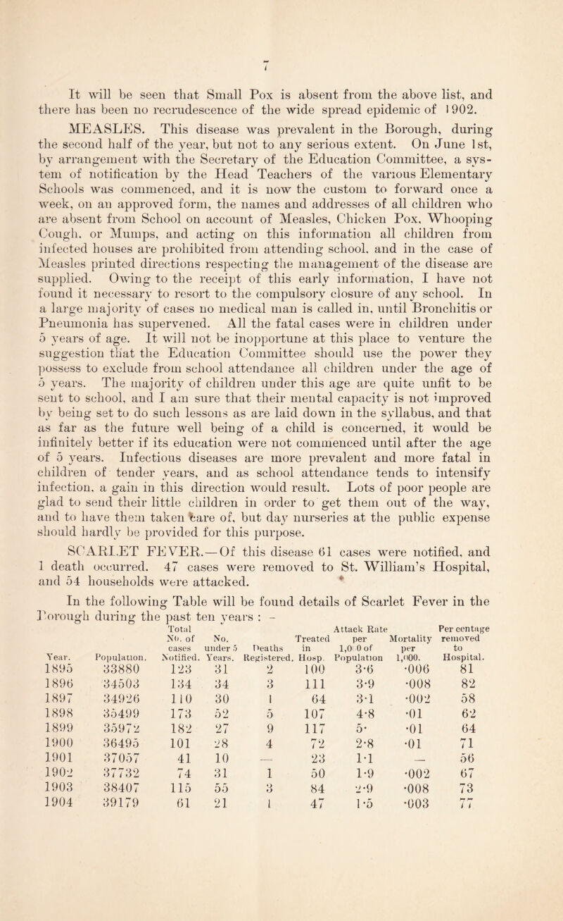 t It will be seen that Small Pox is absent from the above list, and there has been no recrndescence of the wide spread epidemic of I 902. MEASLES. This disease was prevalent in the Borough, during the second half of the year, but not to any serious extent. On June 1 st, by arrangement with the Secretary of the Education Committee, a sys- tem of notification by the Head Teachers of the various Elementary Schools was commenced, and it is now the custom to forward once a week, on an approved form, the names and addresses of all children who are absent from School on account of Measles, Chicken Pox, Whooping Cough, or Mumps, and acting on this information all children from infected houses are prohibited from attending school, and in the case of Measles printed directions respecting the management of the disease are supplied. Owing to the receipt of this early information, I have not found it necessary to resort to the compulsory closure of any school. In a large majority of cases no medical man is called in, until Bronchitis or Pneumonia has supervened. All the fatal cases were in children under 5 years of age. It will not be inopportune at this place to venture the suggestion that the Education Committee should use the power they possess to exclude from school attendance all children under the age of 5 years. The niajoritv of children under this age are quite unfit to be sent to school, and I am sure that their mental capacity is not improved by being set to do such lessons as are laid down in the syllabus, and that as far as the future well being of a child is concerned, it would be infinitely better if its education were not commenced until after the age of 5 years. Infectious diseases are more prevalent and more fatal in children of tender years, and as school attendance tends to intensify infection, a gain in this direction would result. Lots of poor people are glad to send their little children in order to get them out of the way, and to have them taken bare of, but day nurseries at the public expense should hardly be provided for this purpose. SCWIil.ET FEVER.—Of this disease 61 cases were notified, and 1 death occurred. 47 cases were removed to St. William’s Hospital, and 54 households were attacked. * In the following Table will be found details of Scarlet Fever in the Pmrough during the past ten years : - Total Attack Rate Percentag-e N(). of No. Treated per Mortality removed cases under 5 f'eaths in l,0i 0of per to Year. Population. Notified. Years. Registered. liosp. Population l,o00. Hospital. 1895 33880 123 31 2 100 3-6 •006 81 1896 34503 134 34 3 111 3-9 •008 82 1897 34926 110 30 1 64 3T •002 58 1898 35499 173 52 5 107 4-8 •01 62 1899 35972 182 27 9 117 5* •01 64 1900 36495 101 28 4 72 2-8 •01 71 1901 37057 41 10 — 23 M — 56 1902 37732 74 31 1 50 1-9 •002 67 1903 38407 115 55 3 84 2-9 •008 73